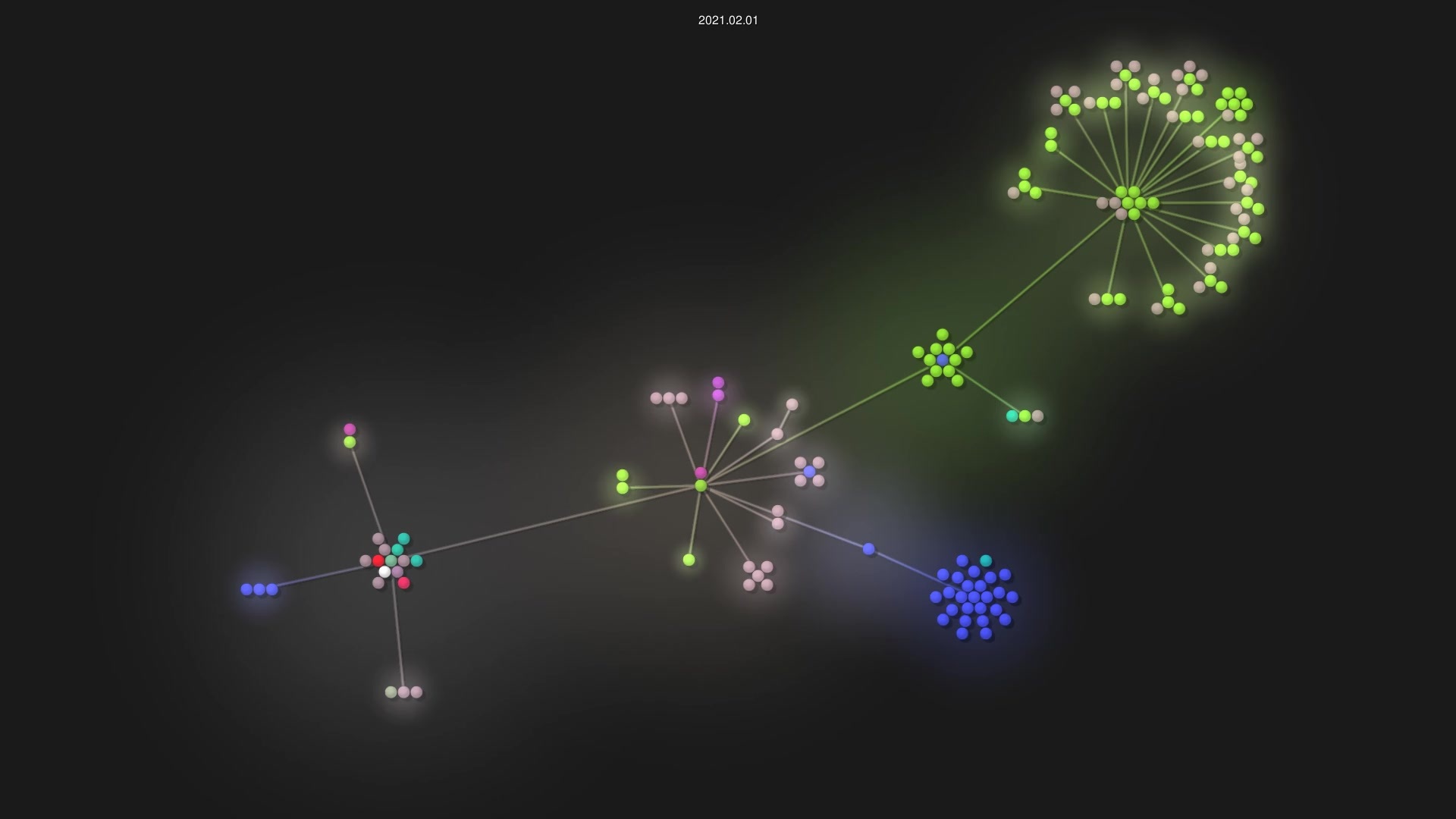 flespi-software/MQTT-Tiles source code visualization