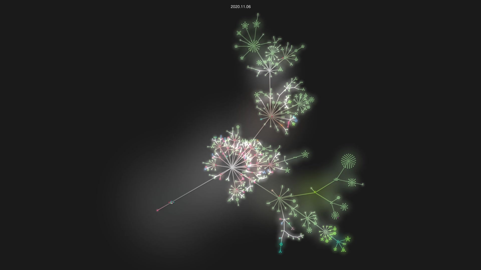 chameleon-system/chameleon-shop source code visualization