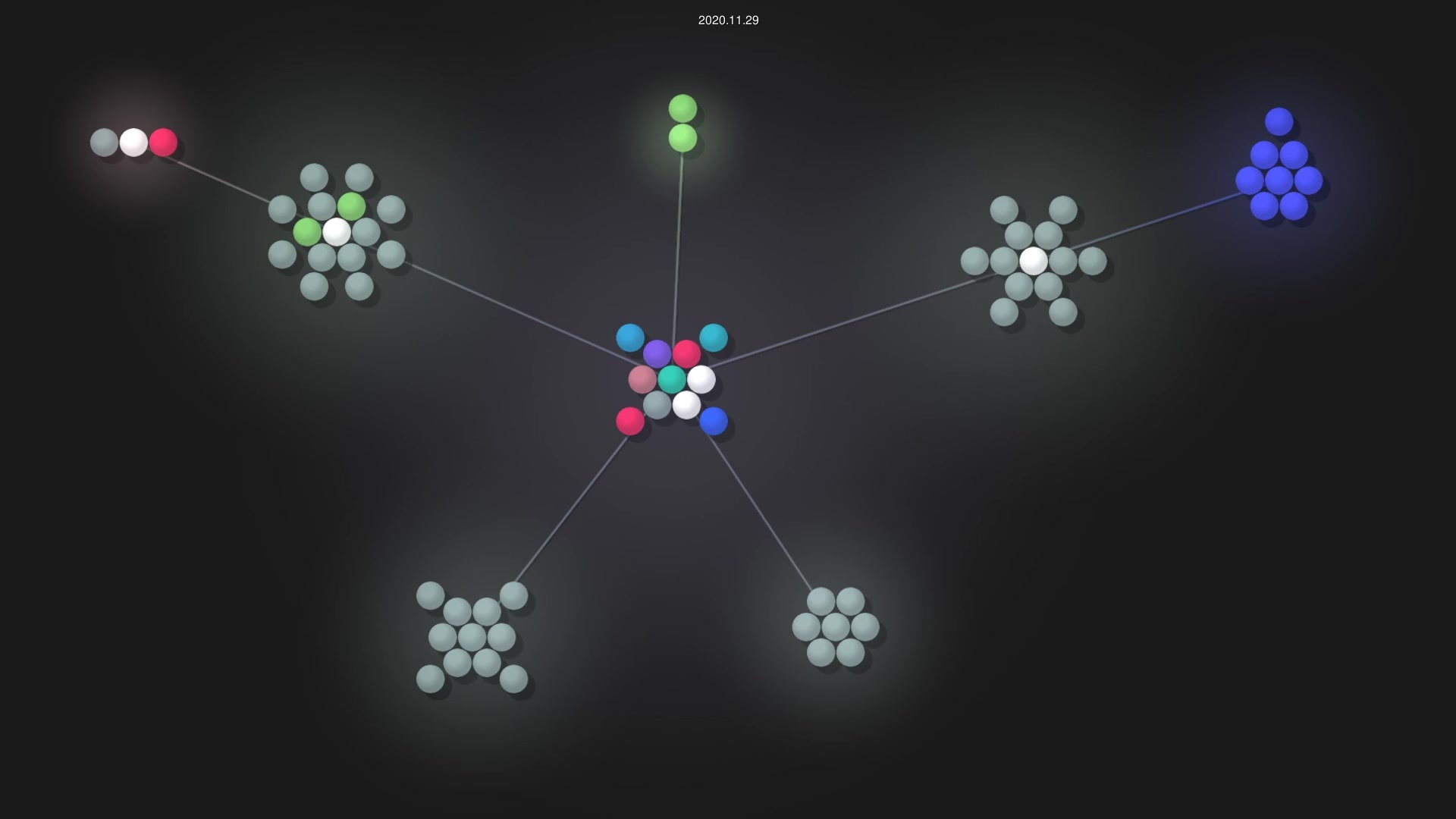 yukinarit/pyserde source code visualization