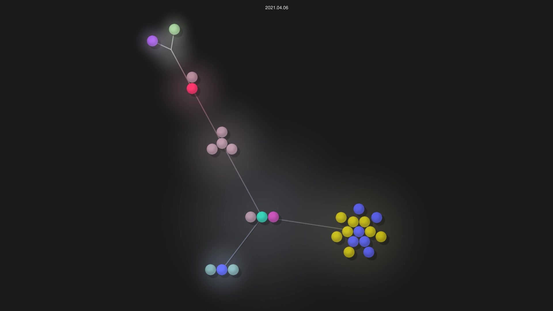 bbandeo/crosetto-aux source code visualization