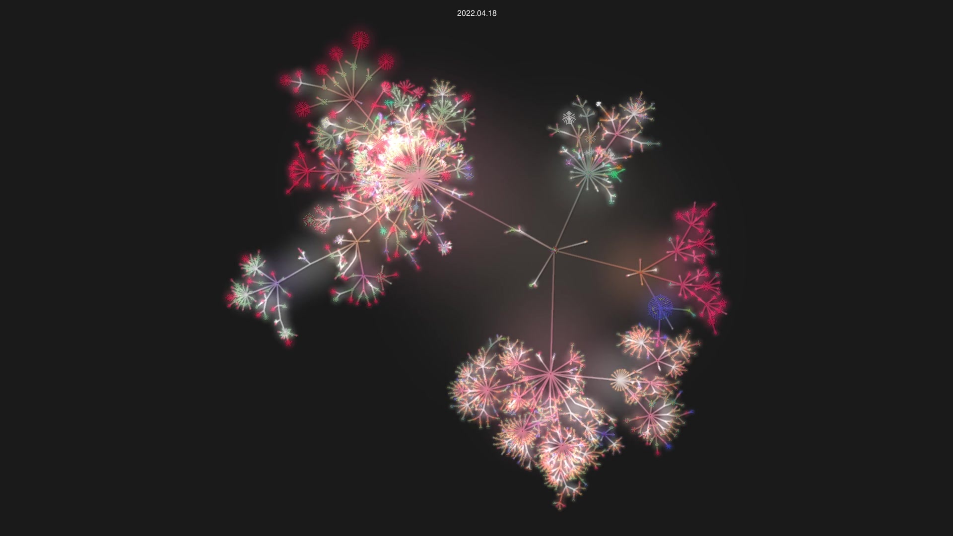 espressif/esp-idf source code visualization