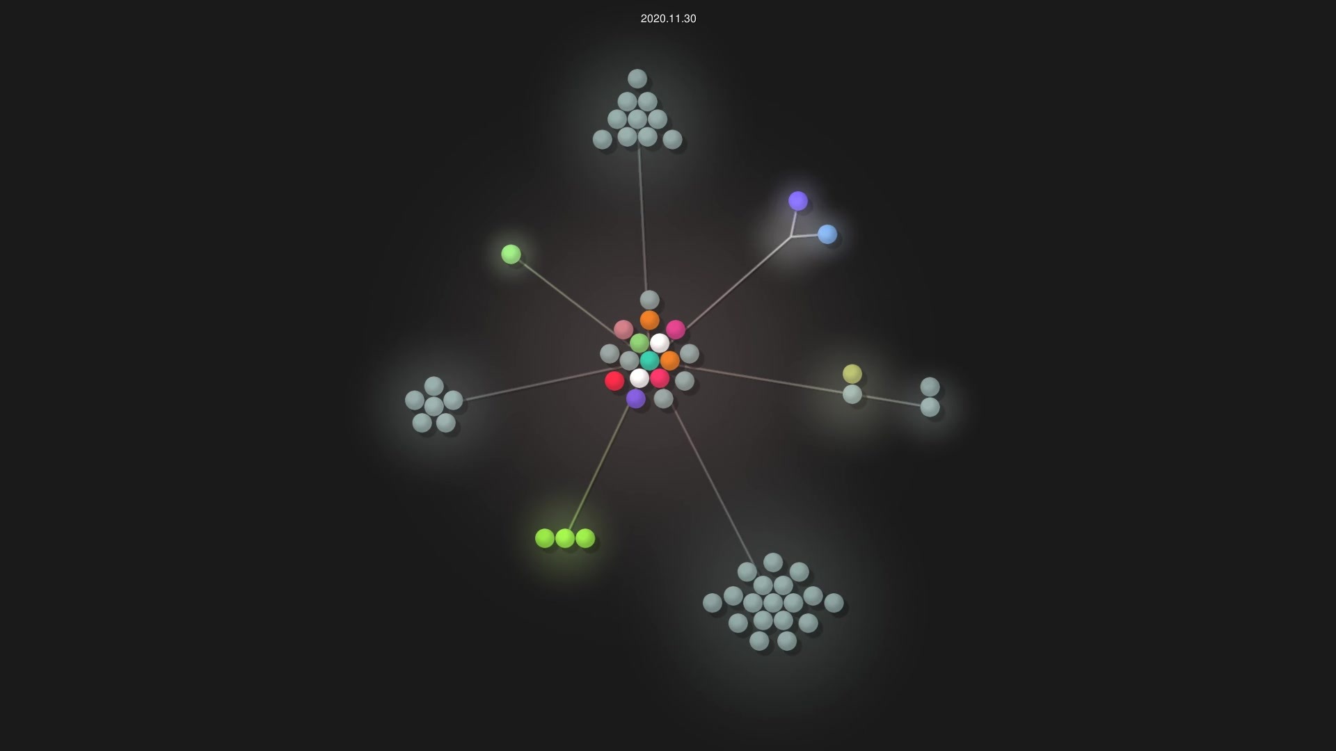 noahkw/botw-bot source code visualization