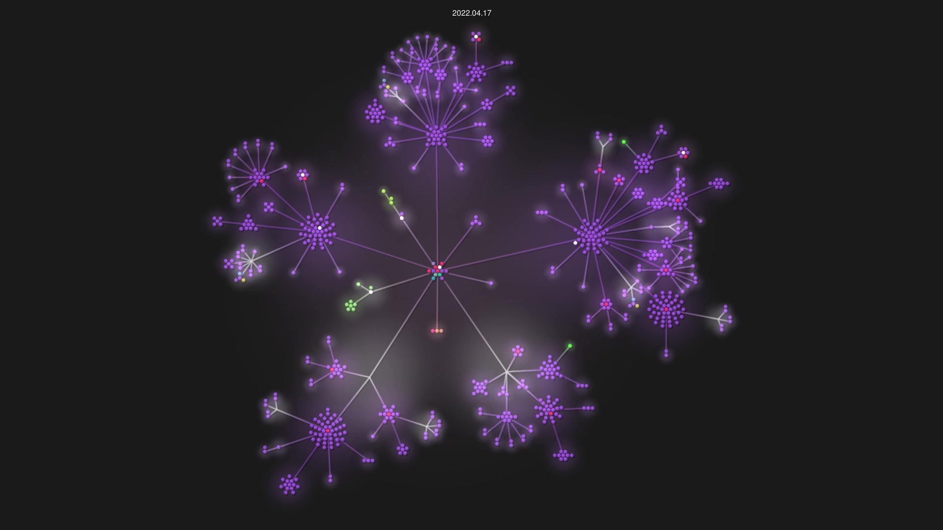 beego/beego source code visualization