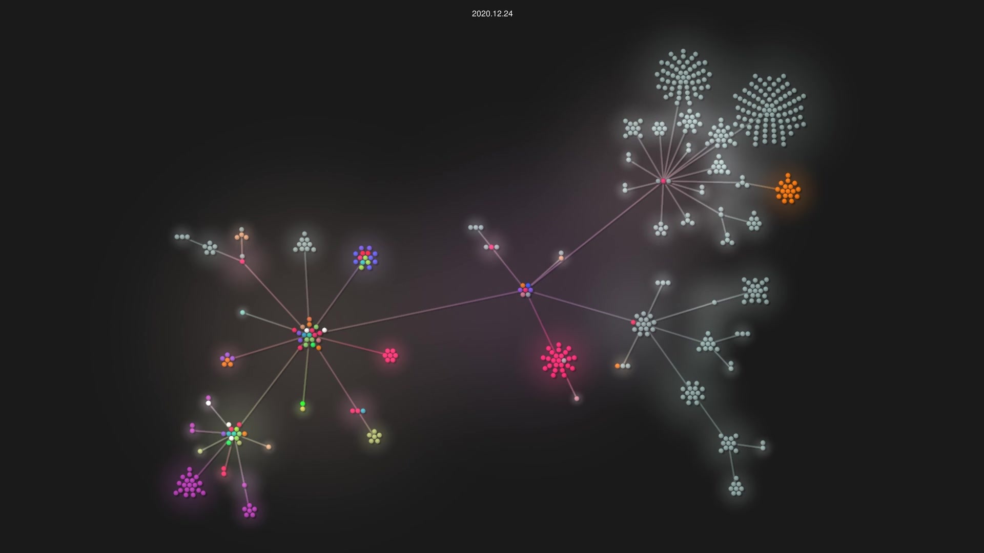 HypothesisWorks/hypothesis source code visualization
