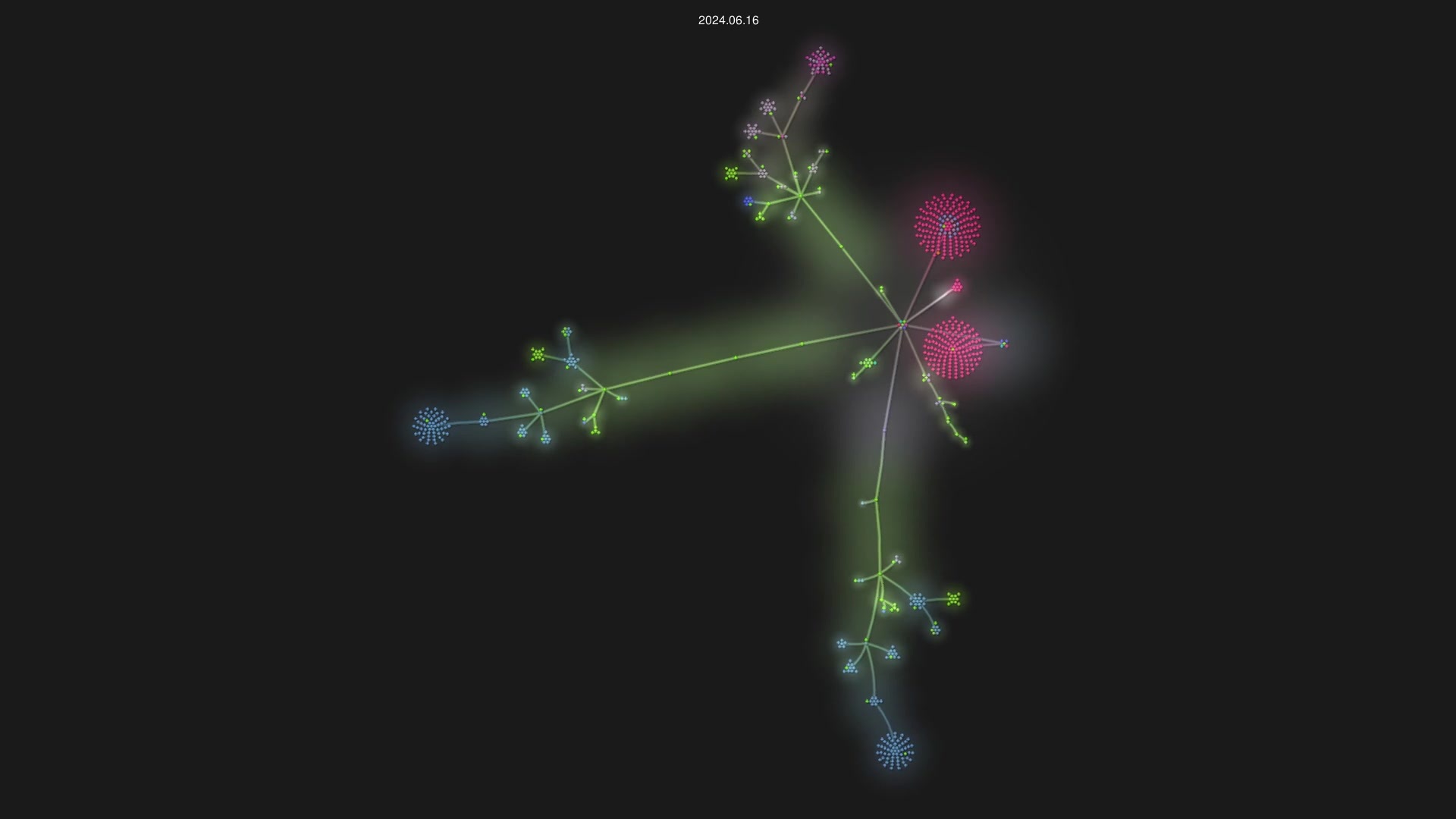leonx04/PLN_Team6 source code visualization