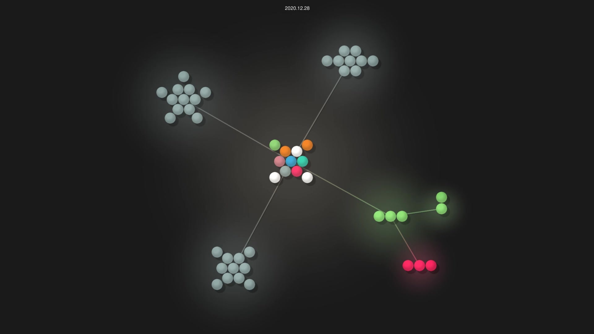 davidteather/TikTok-Api source code visualization