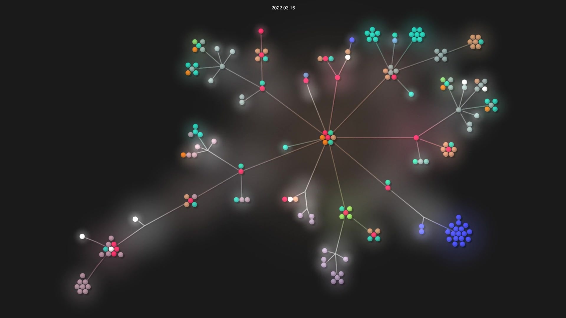 wlloyduw/saaf source code visualization