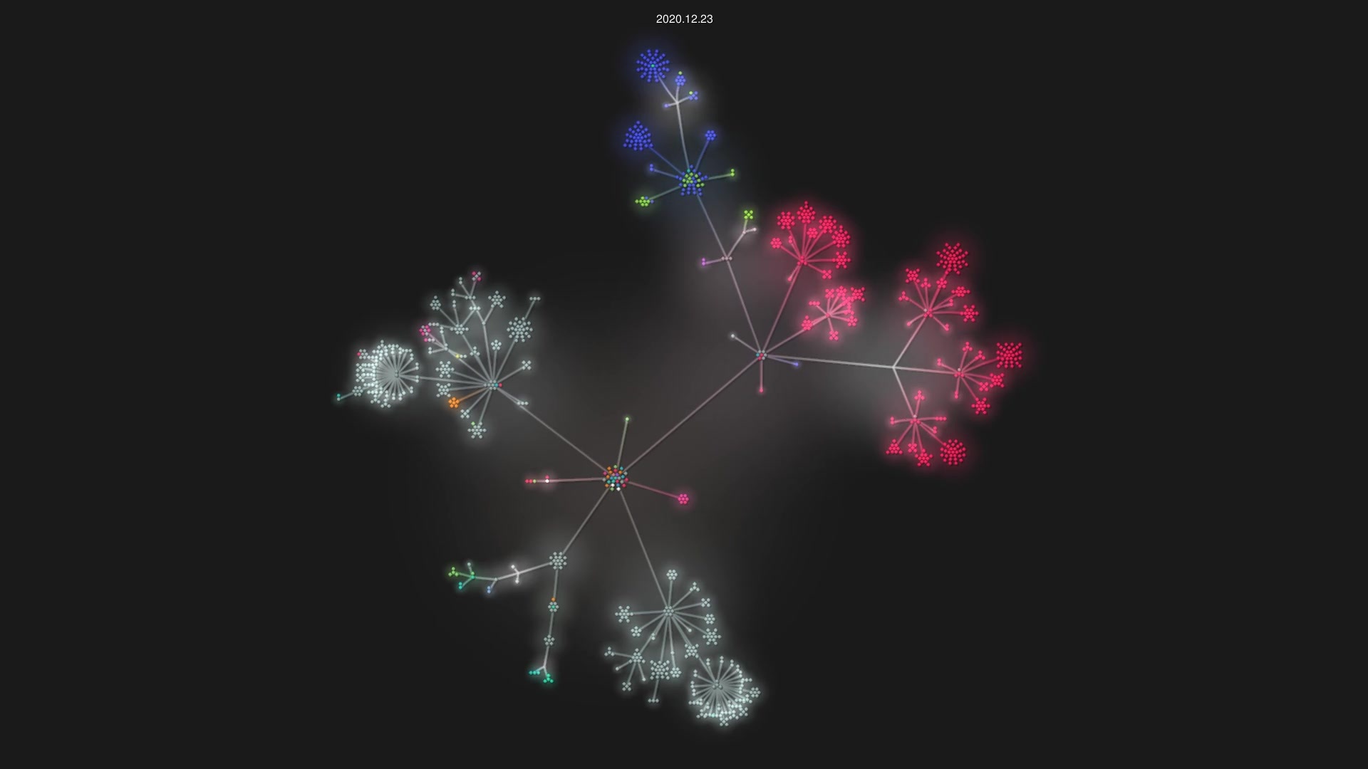 prefecthq/prefect source code visualization