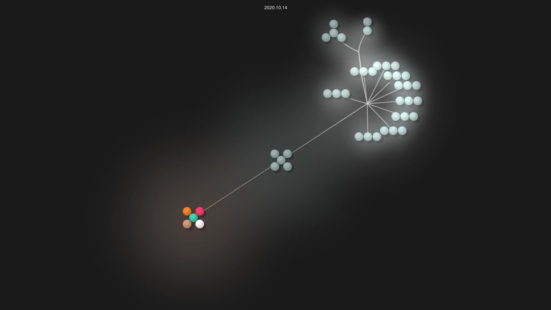 yusanshi/NewsRecommendation source code visualization