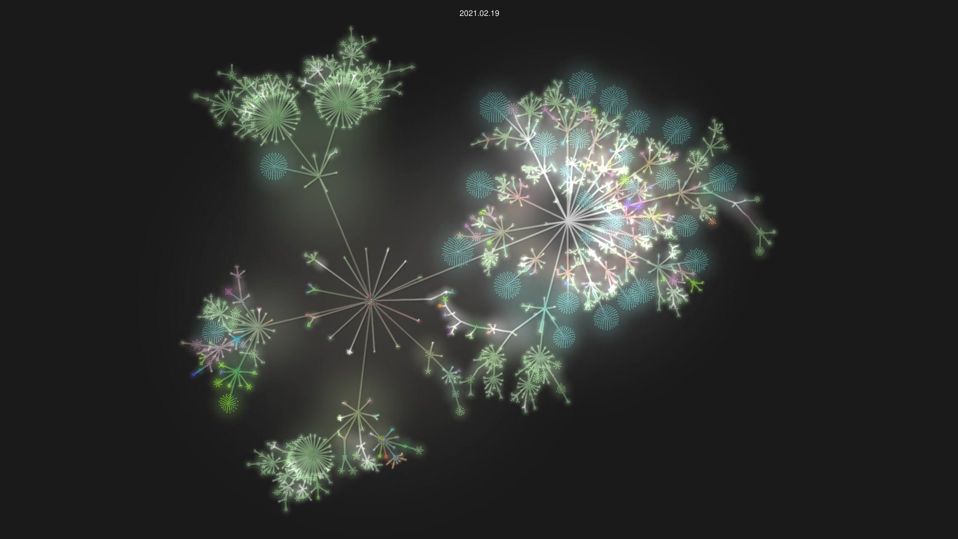 nextcloud/server source code visualization