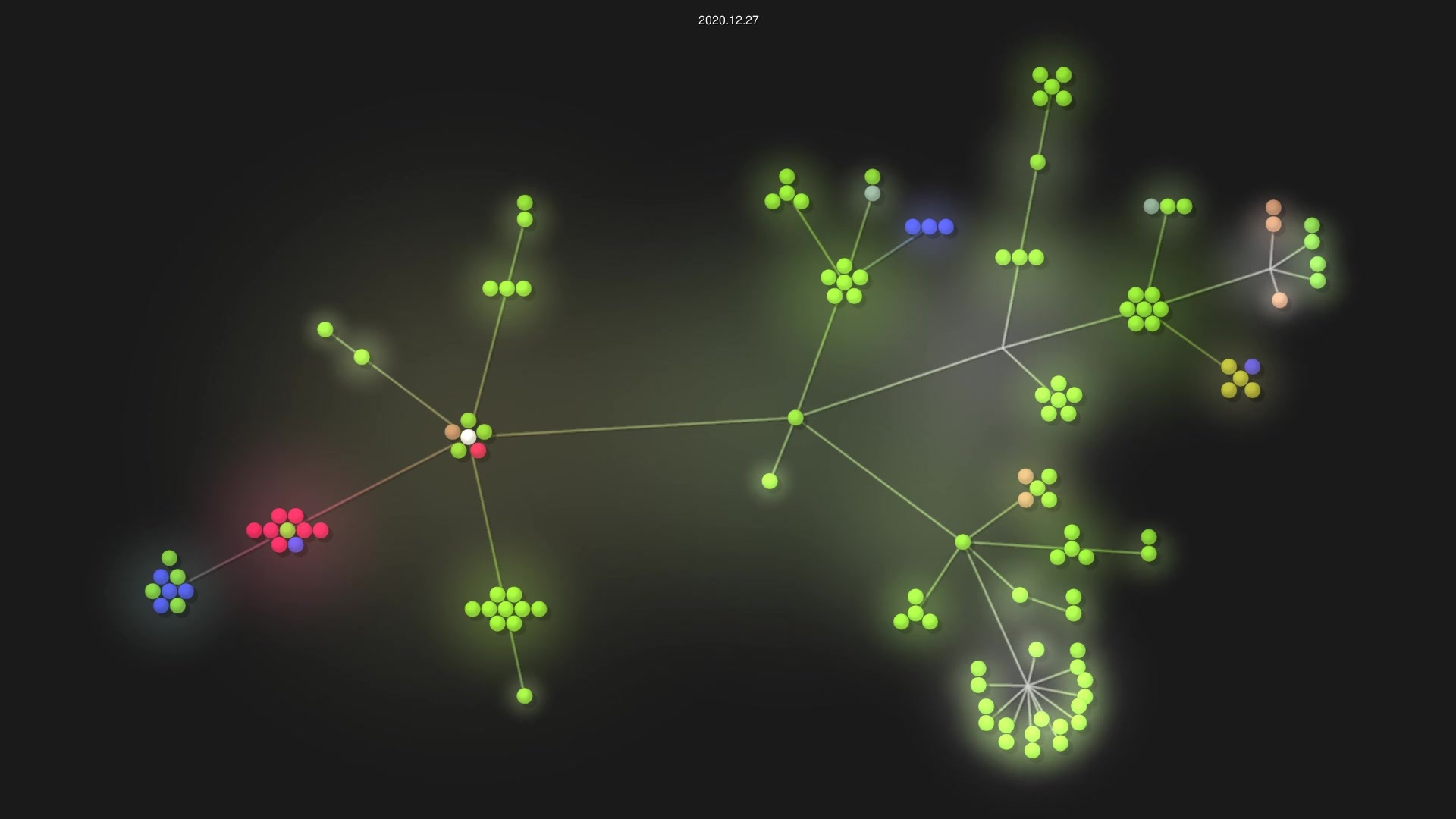 nixcloud/nixcloud-webservices source code visualization