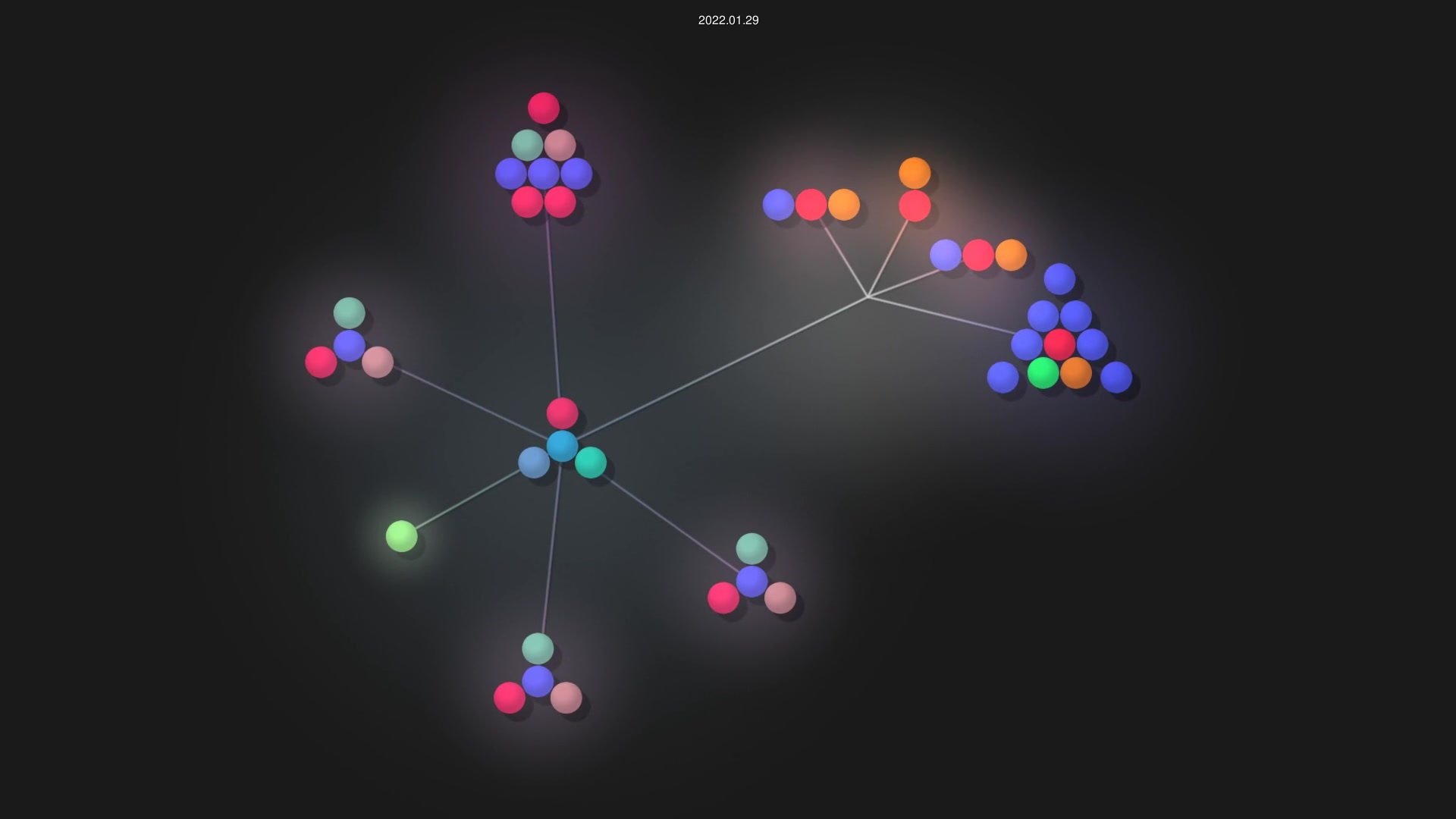 Ruski1/Guess-The-Word source code visualization