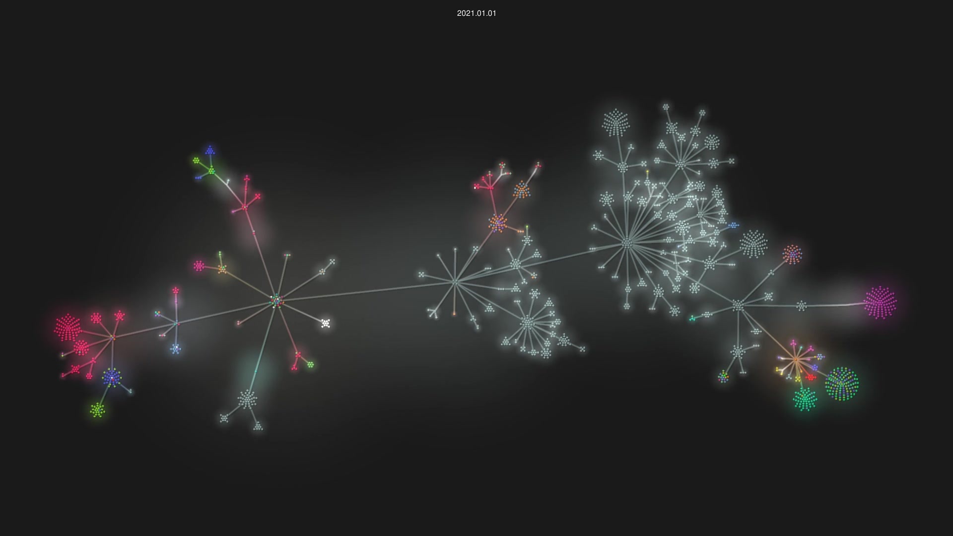 pandas-dev/pandas source code visualization