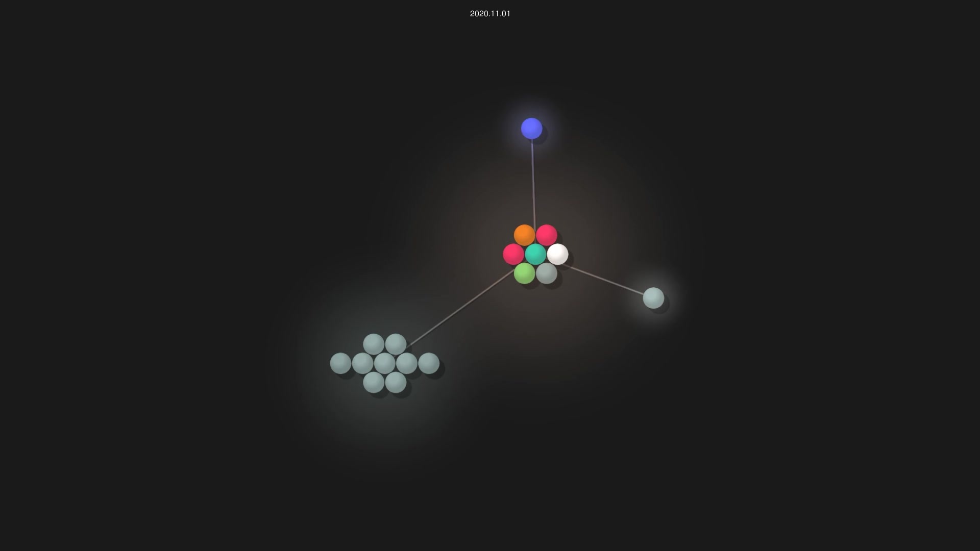 dinhanhx/PerceiveYourMeme source code visualization