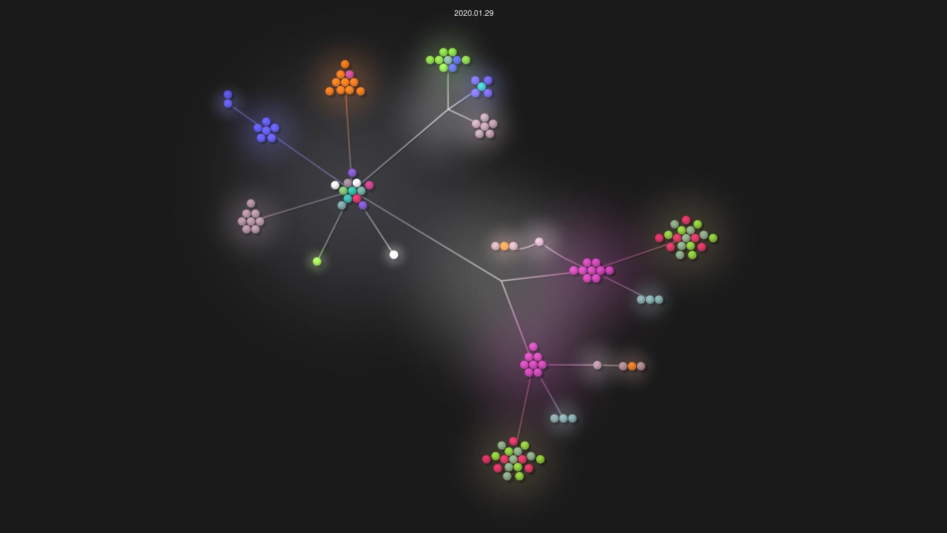 PaulaScharf/TwittStorm source code visualization