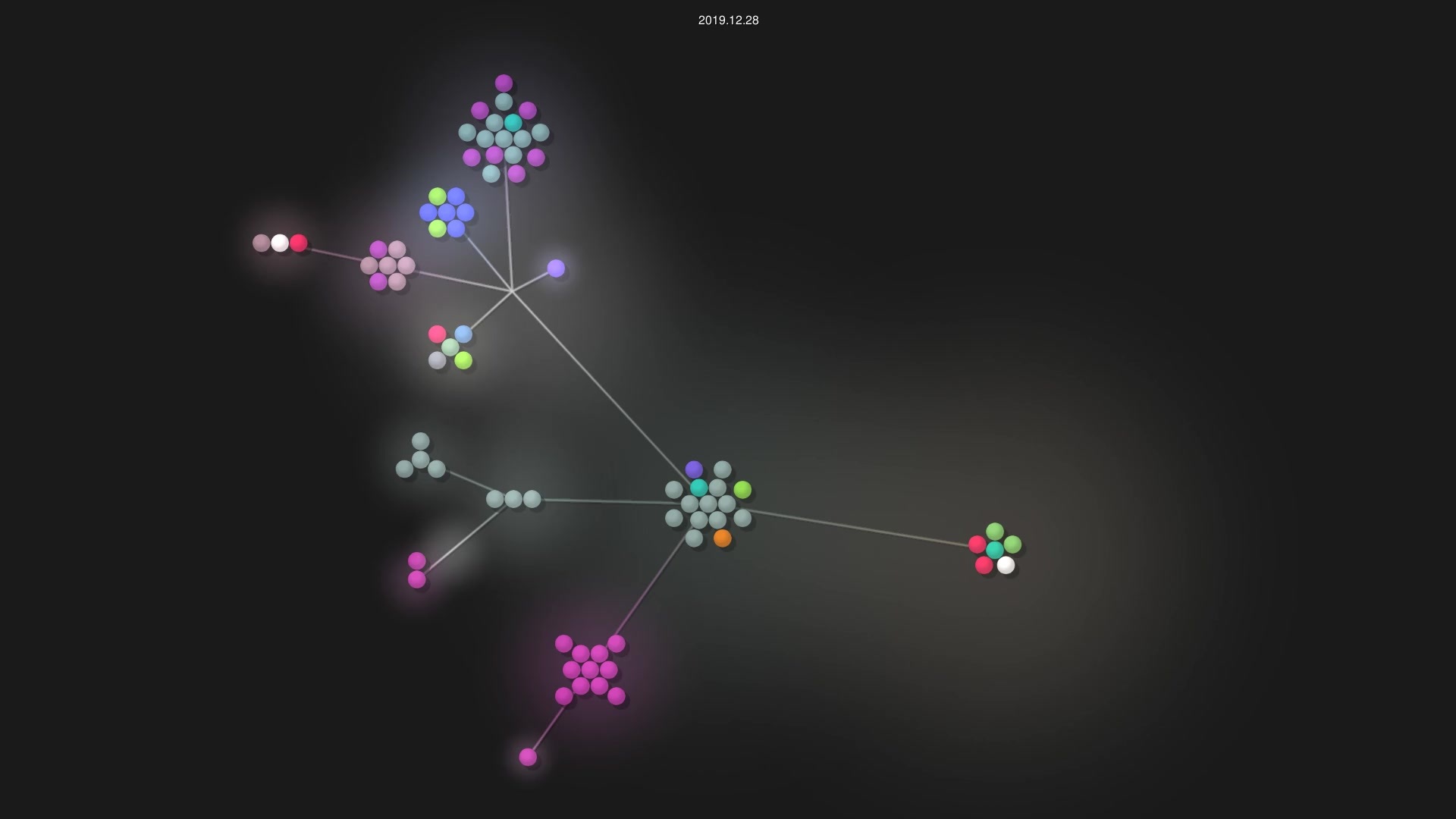 hubwoop/lol9k1 source code visualization