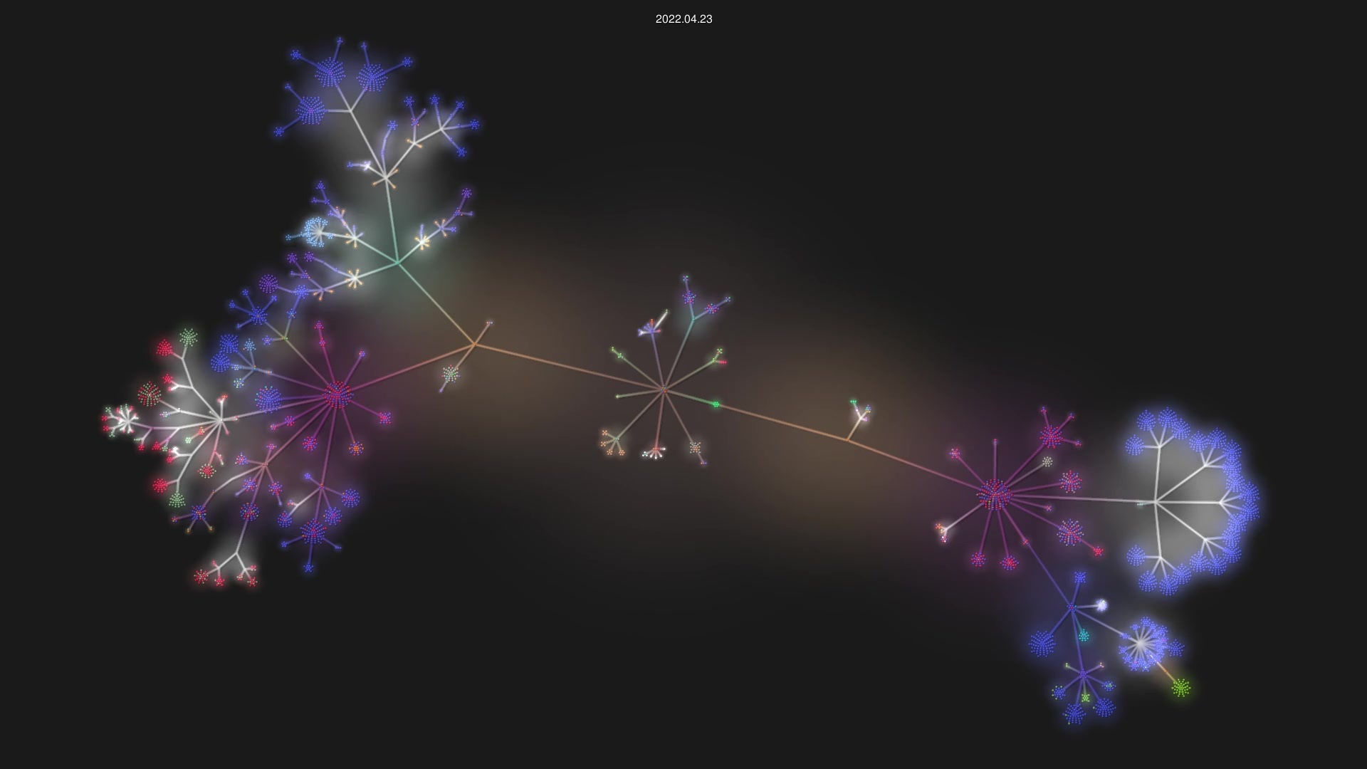 opentx/opentx source code visualization