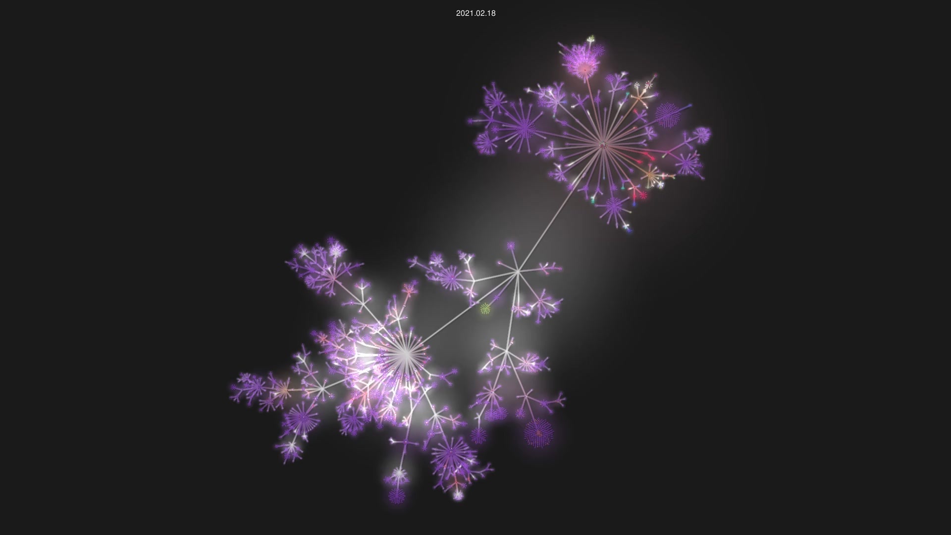 docker/docker source code visualization