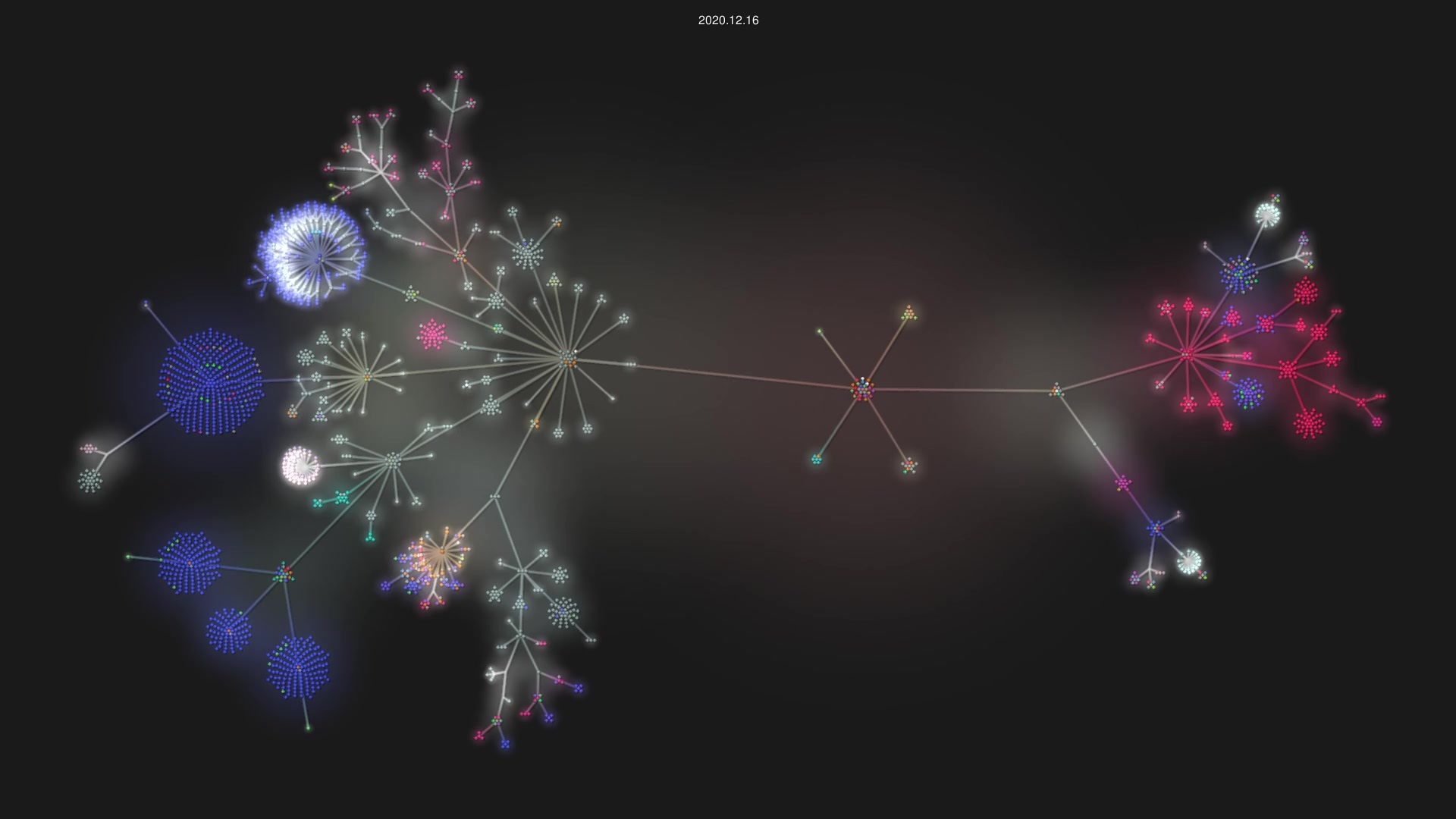 psychopy/psychopy source code visualization
