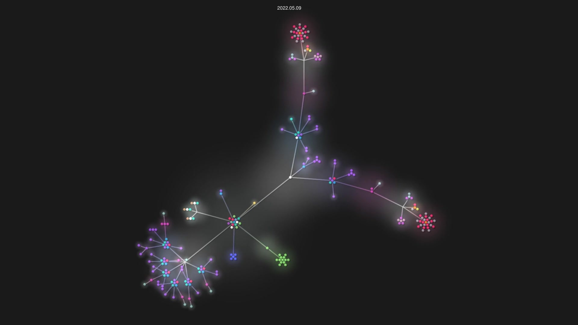 yiyungent/QQBotHub source code visualization
