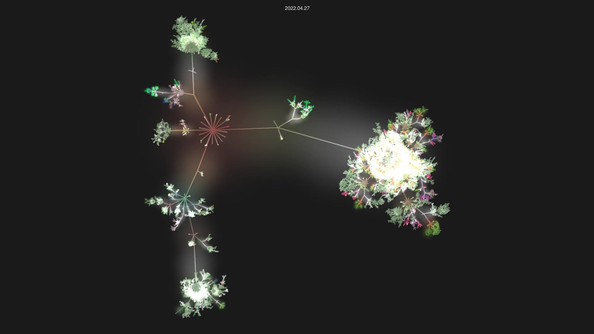 magento/magento2 source code visualization