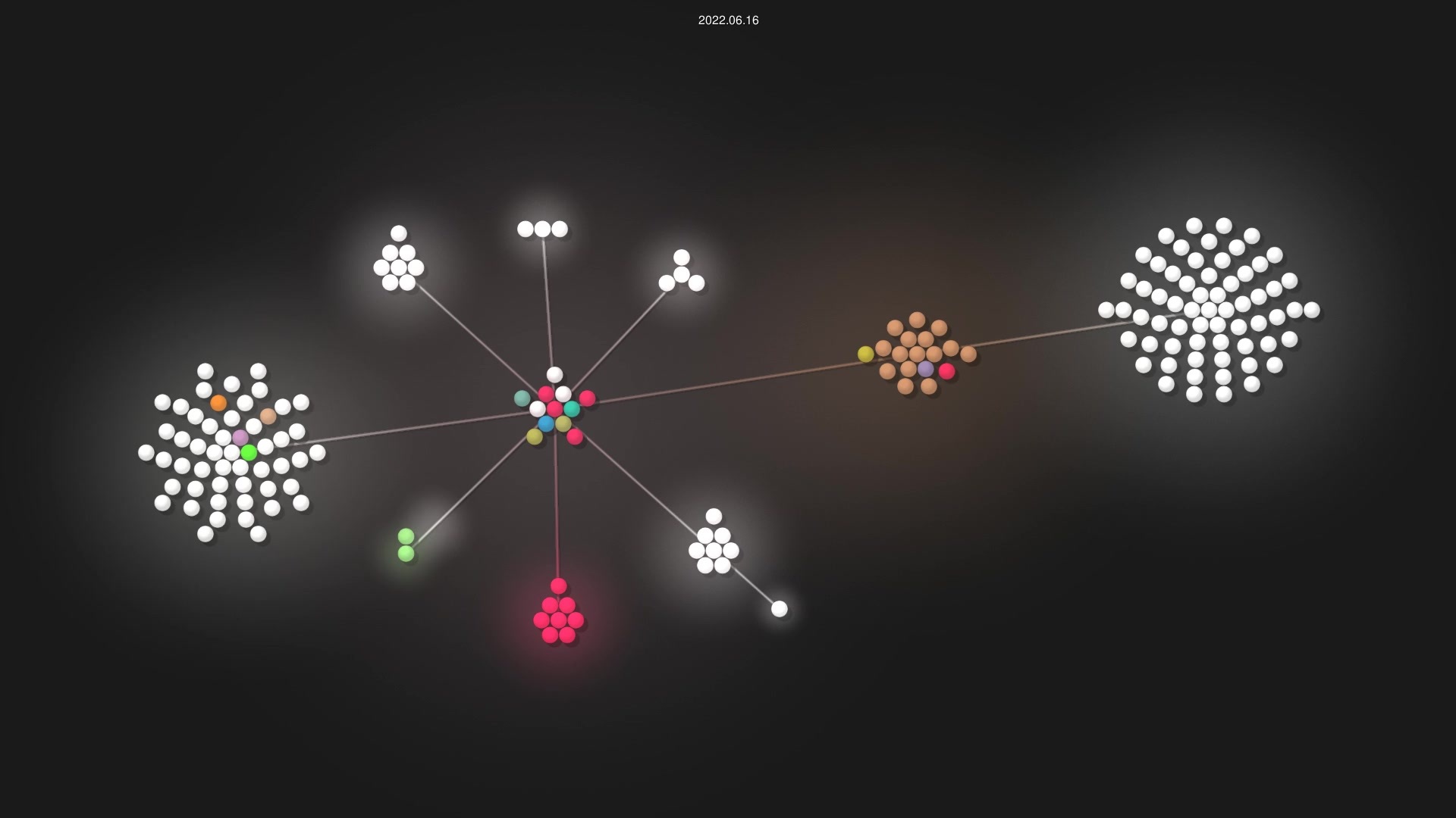 github/backup-utils source code visualization