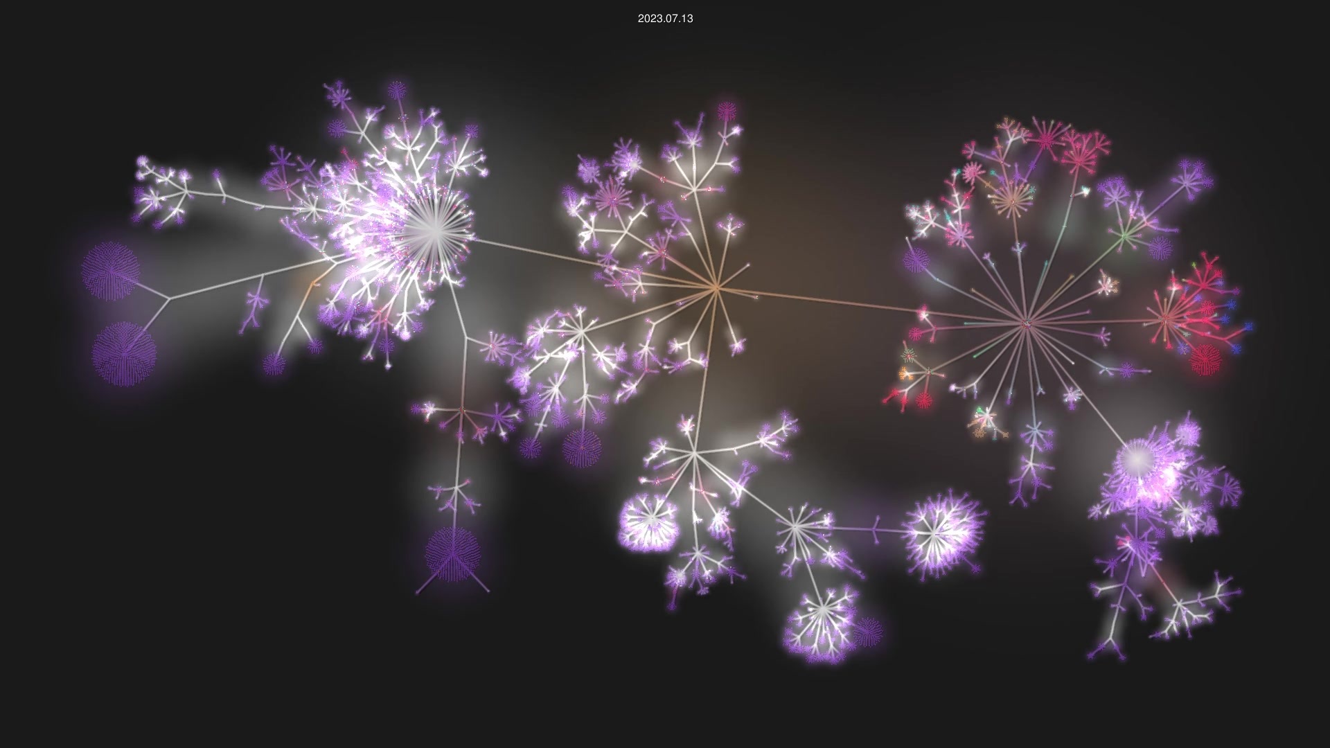 cilium/cilium source code visualization