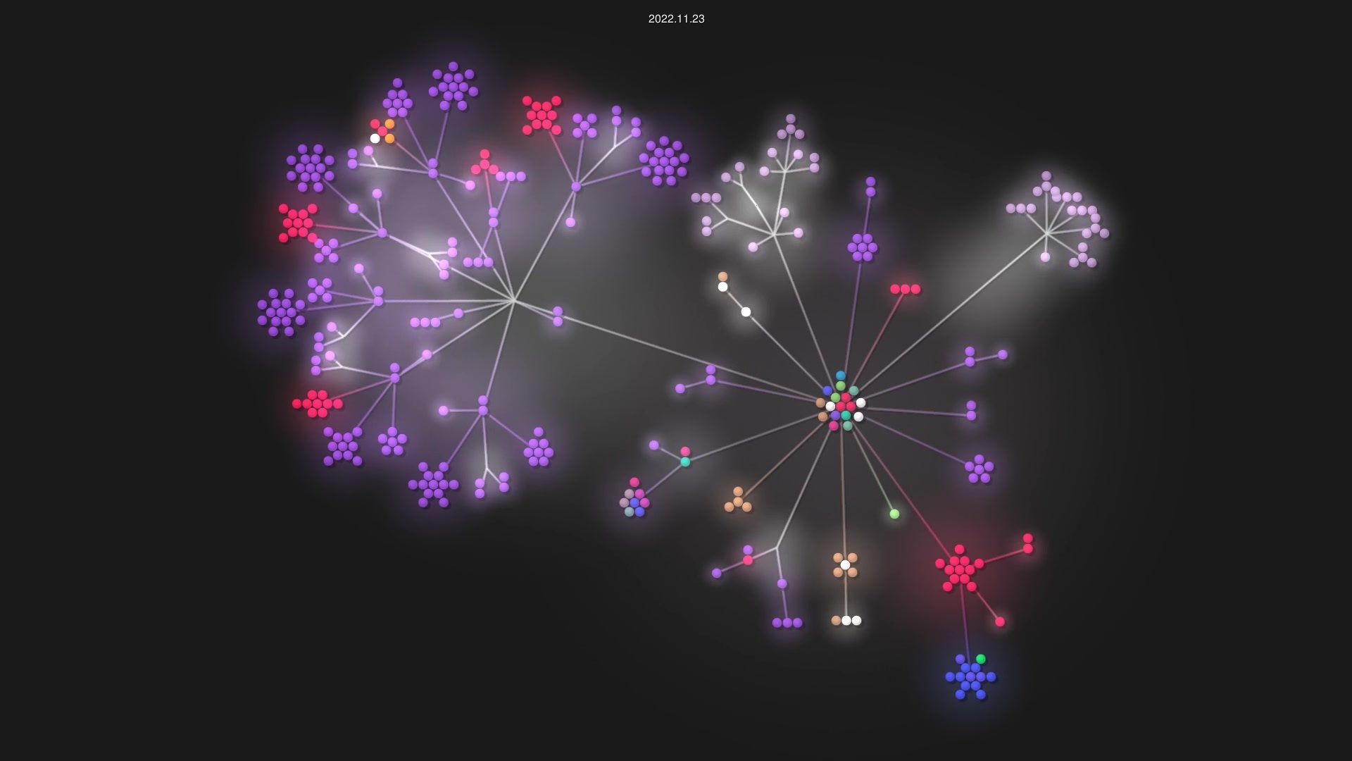 cybercongress/go-cyber source code visualization