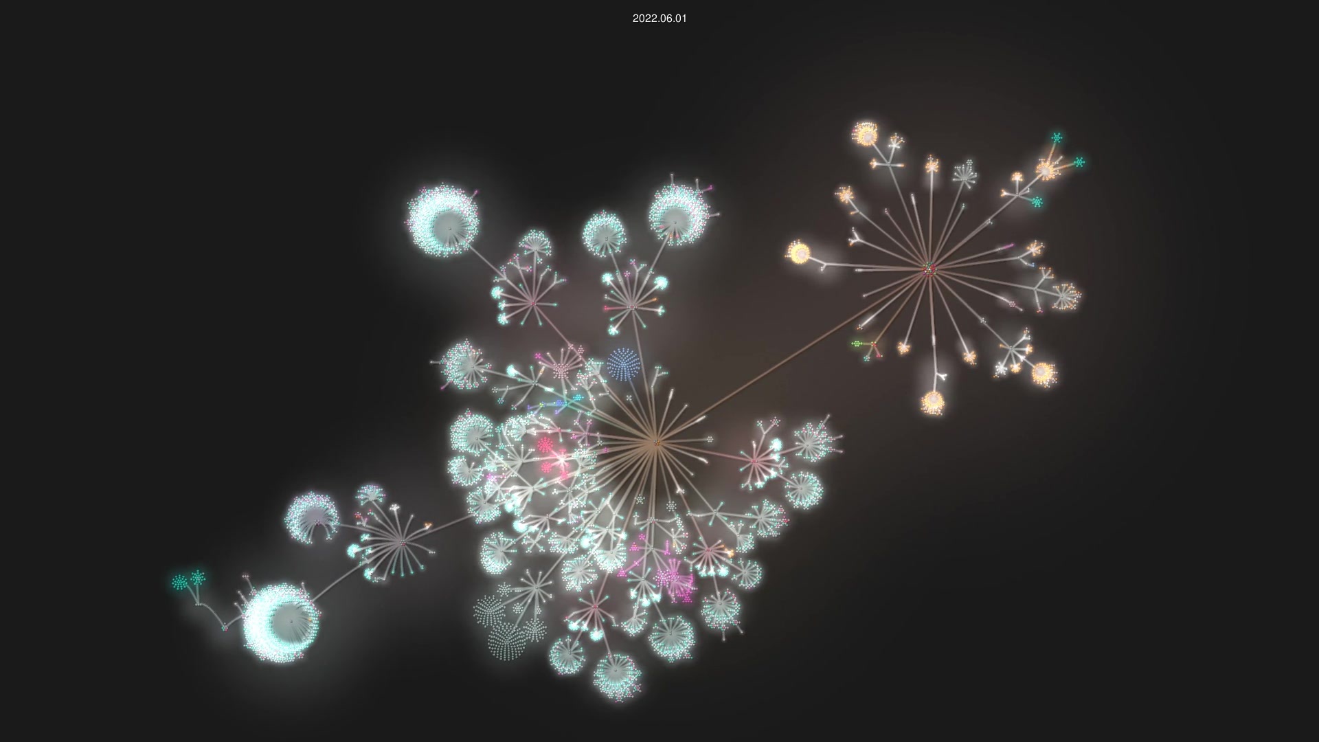 frappe/erpnext source code visualization