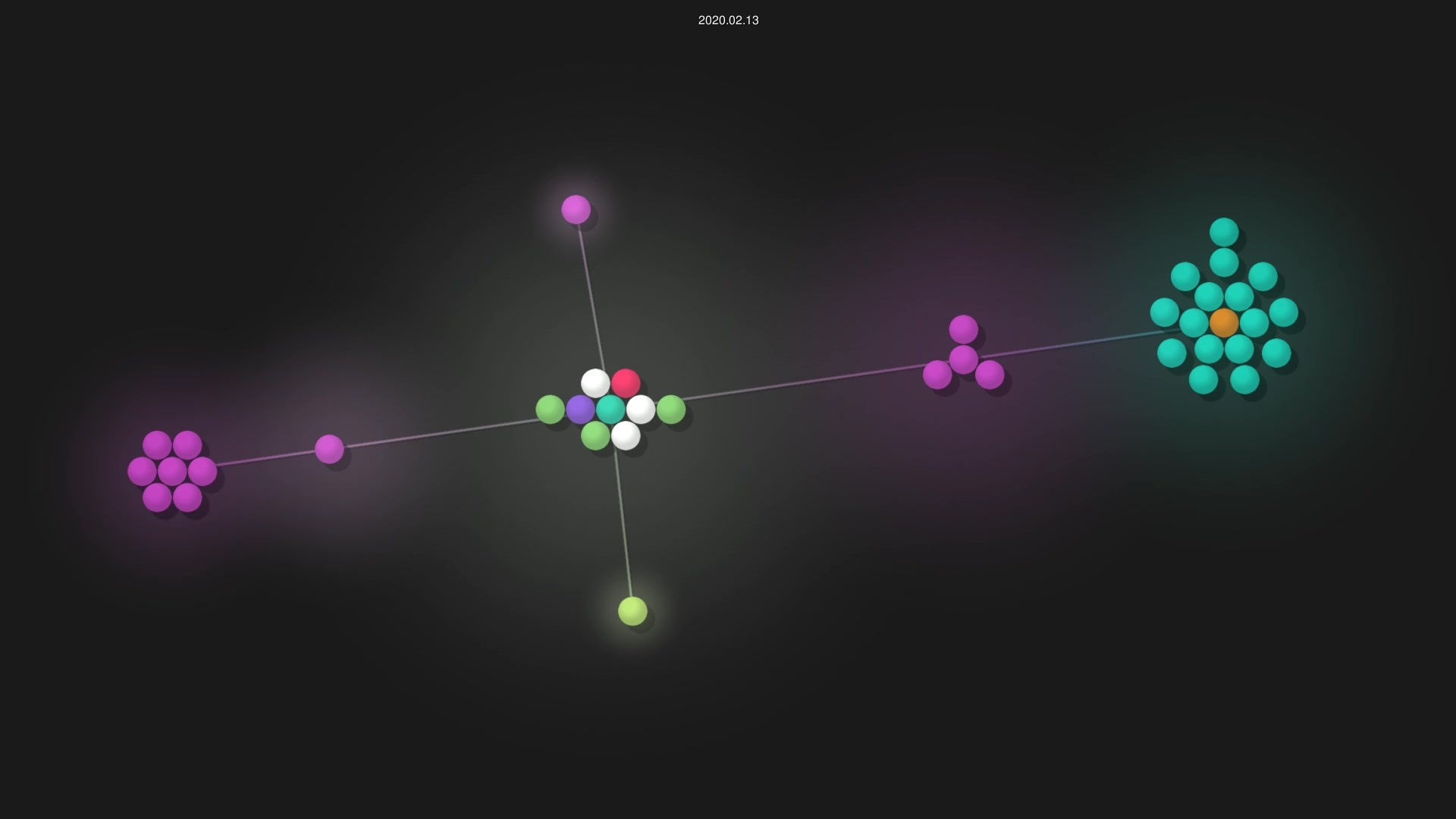theforeman/smart_proxy_dhcp_bluecat source code visualization