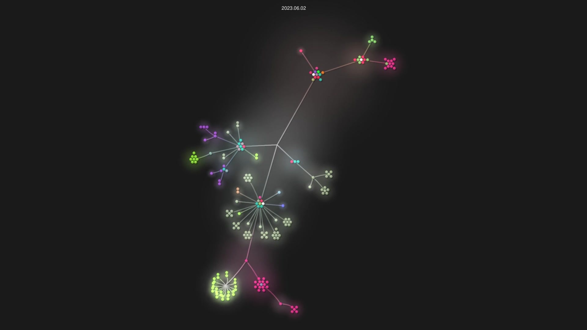 BRAVO68WEB/shx source code visualization
