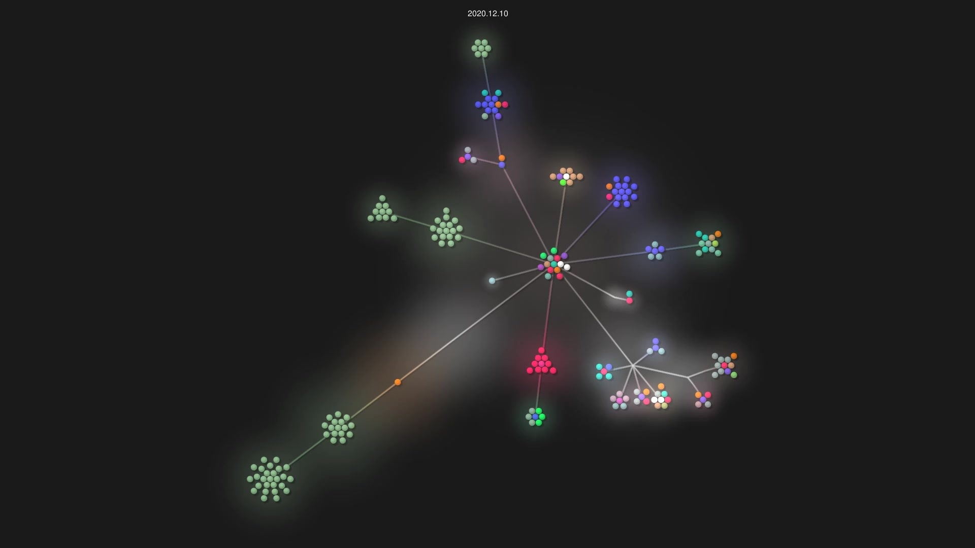 eclipse/kuksa.val source code visualization