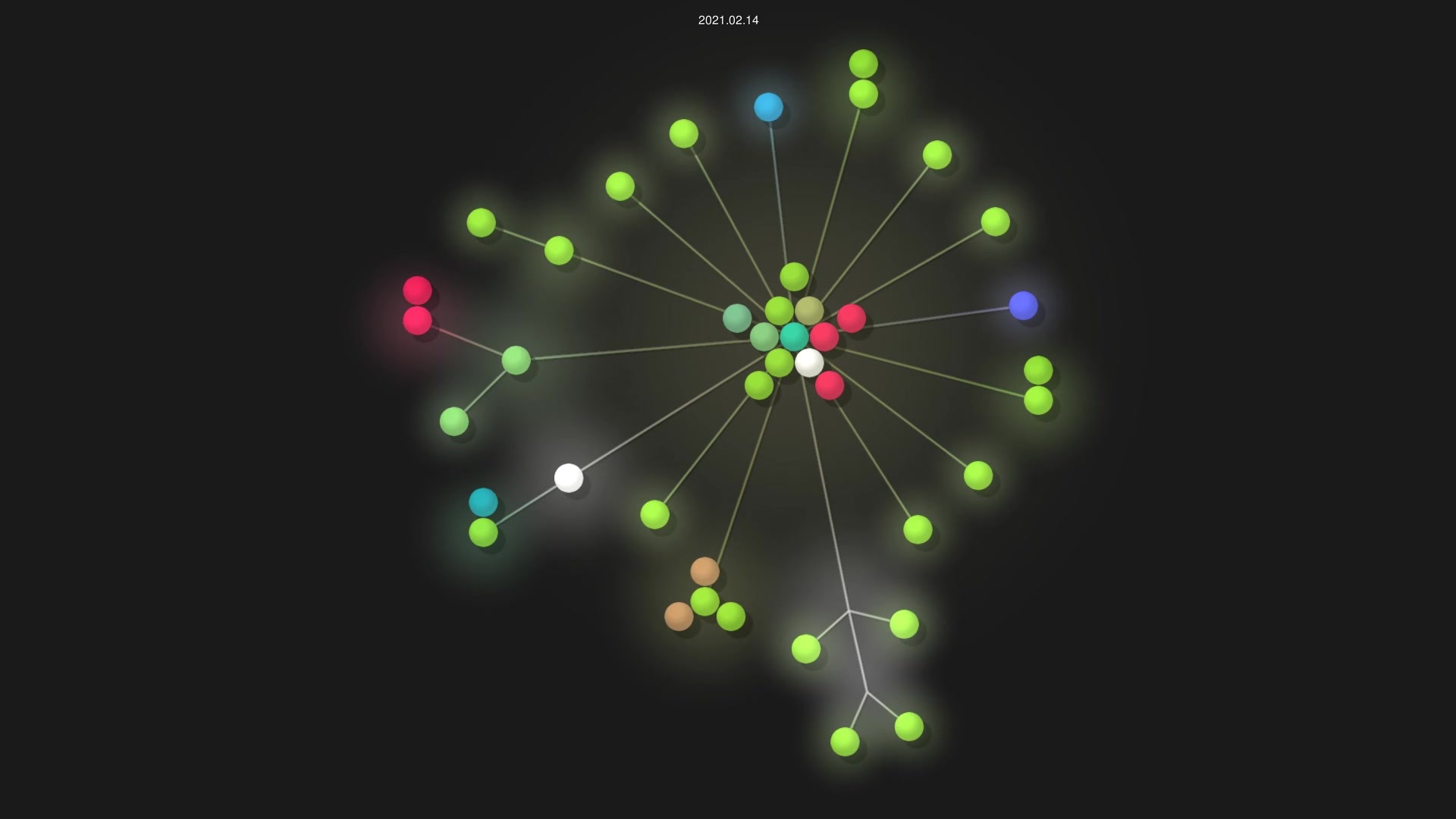 nrdxp/nixflk source code visualization