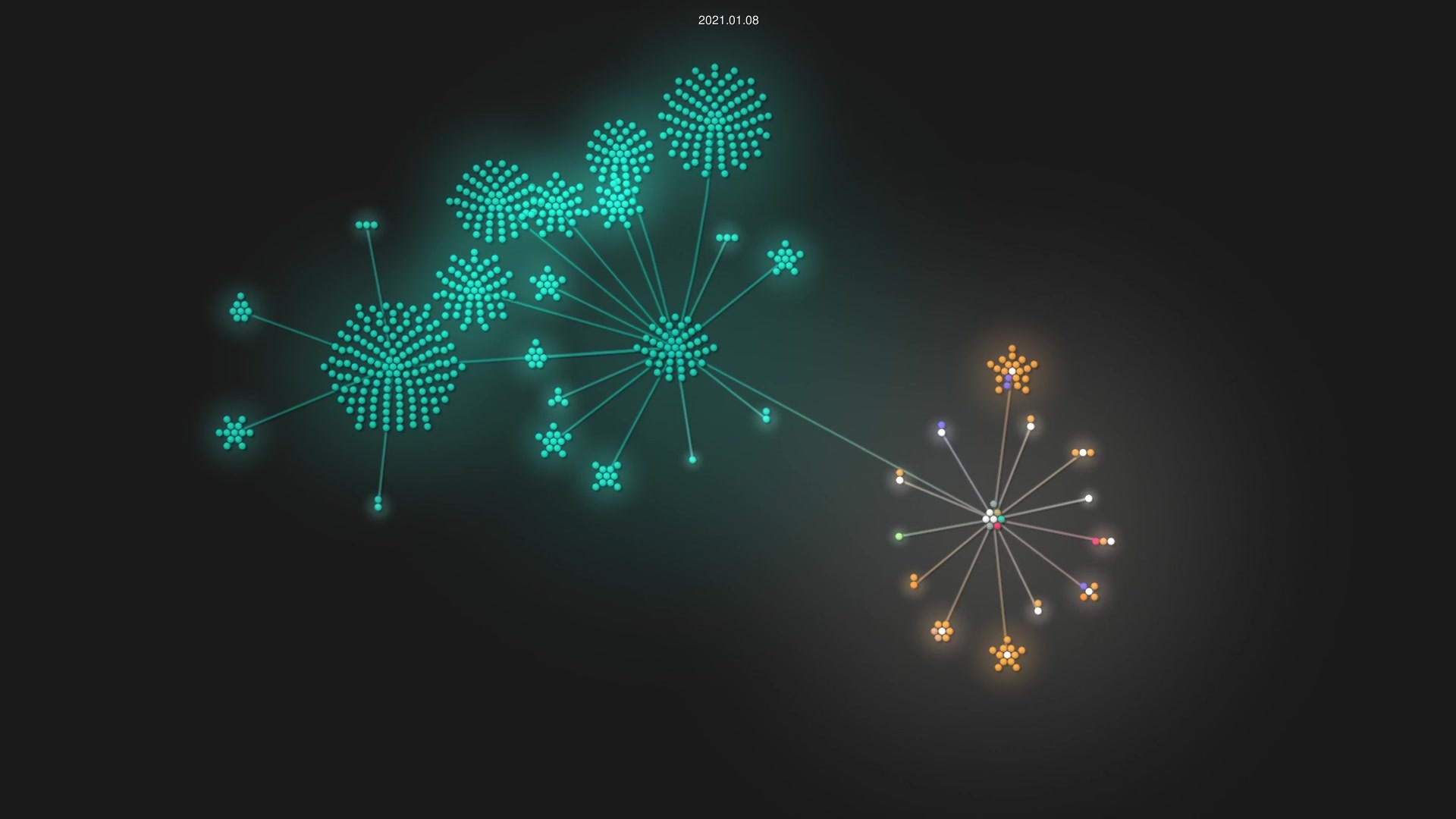 daypack-dev/timere source code visualization