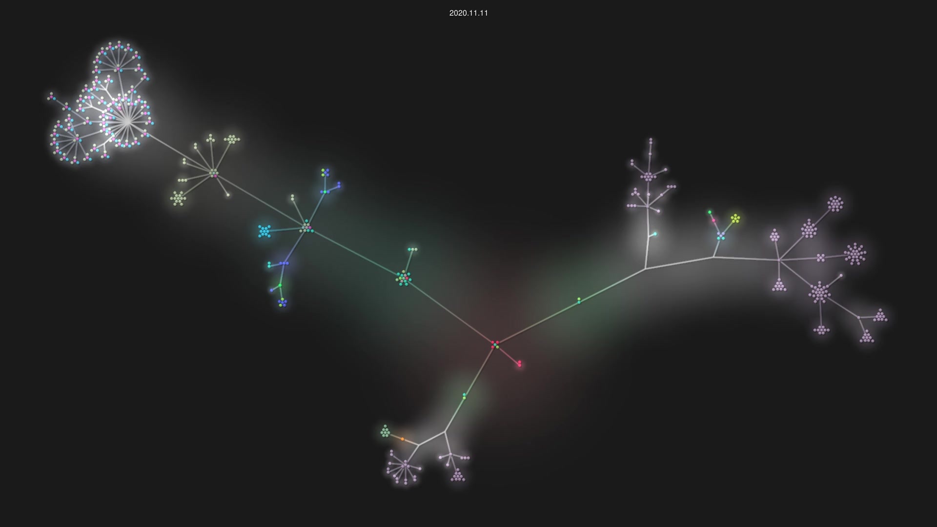 e-gov/RIHA-Browser source code visualization