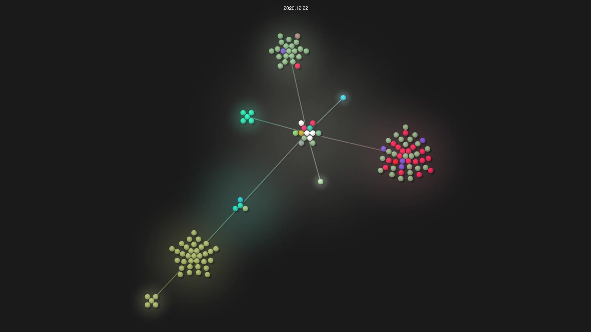 kaist-cp/rv6.git source code visualization