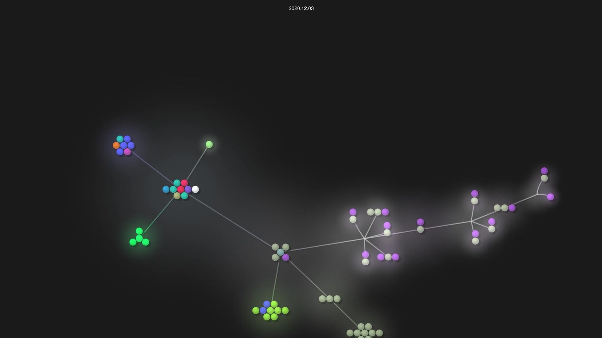 renato-bohler/what-the-filter source code visualization