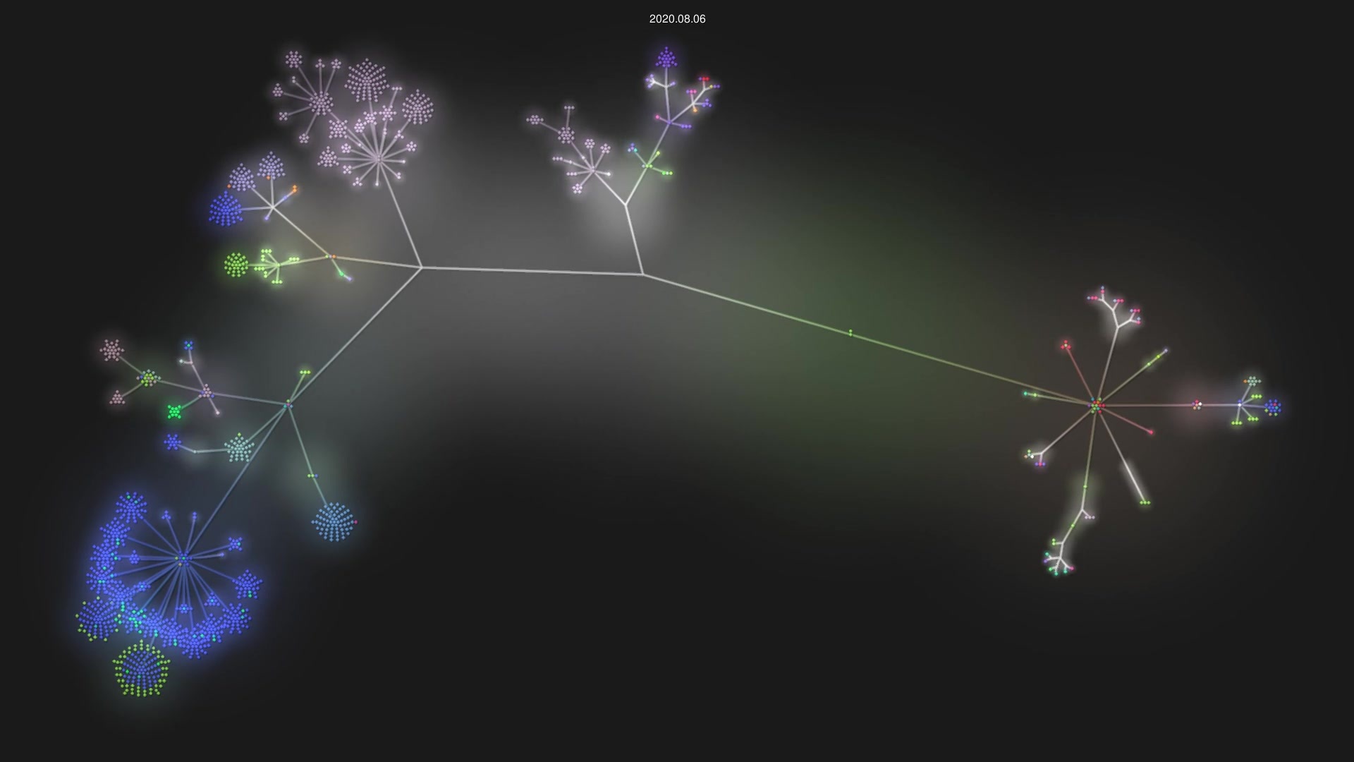 airsonic/airsonic source code visualization