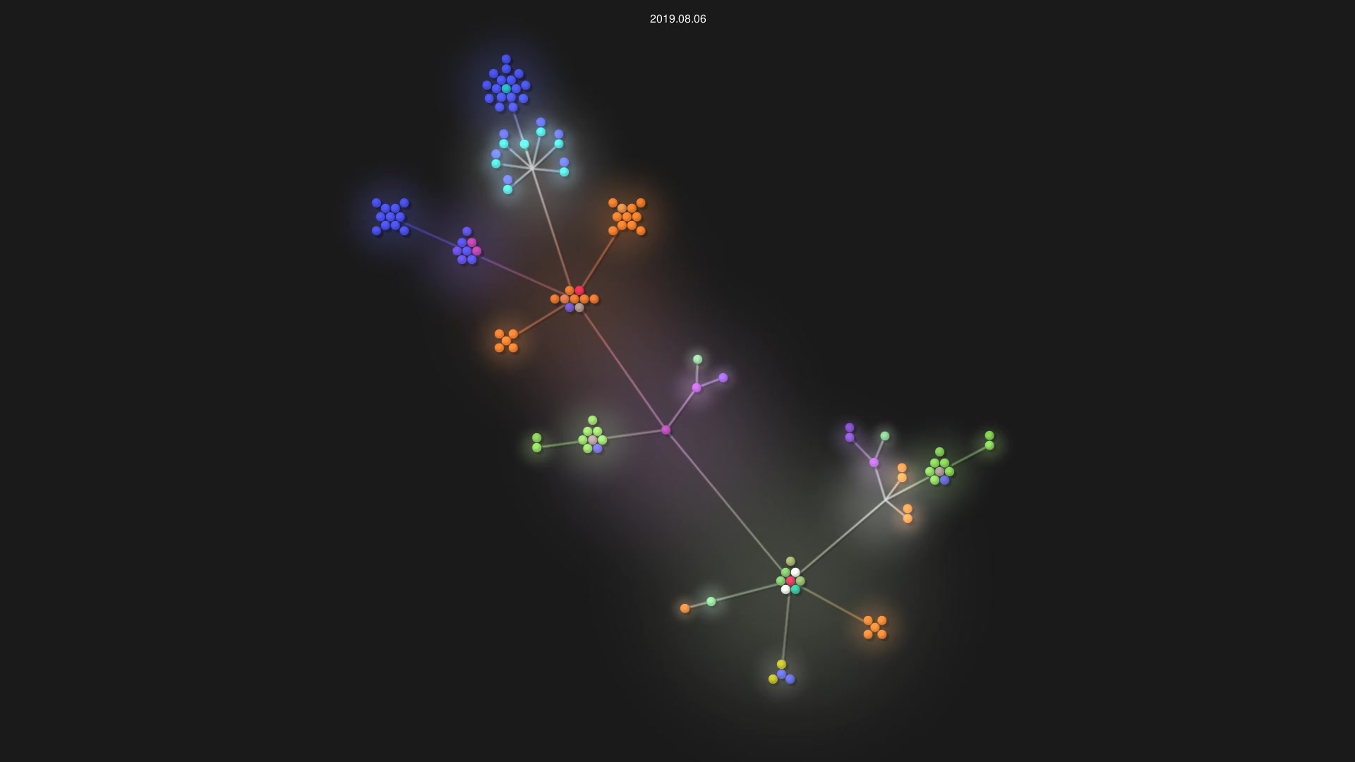 evermeer/EVCloudKitDao source code visualization