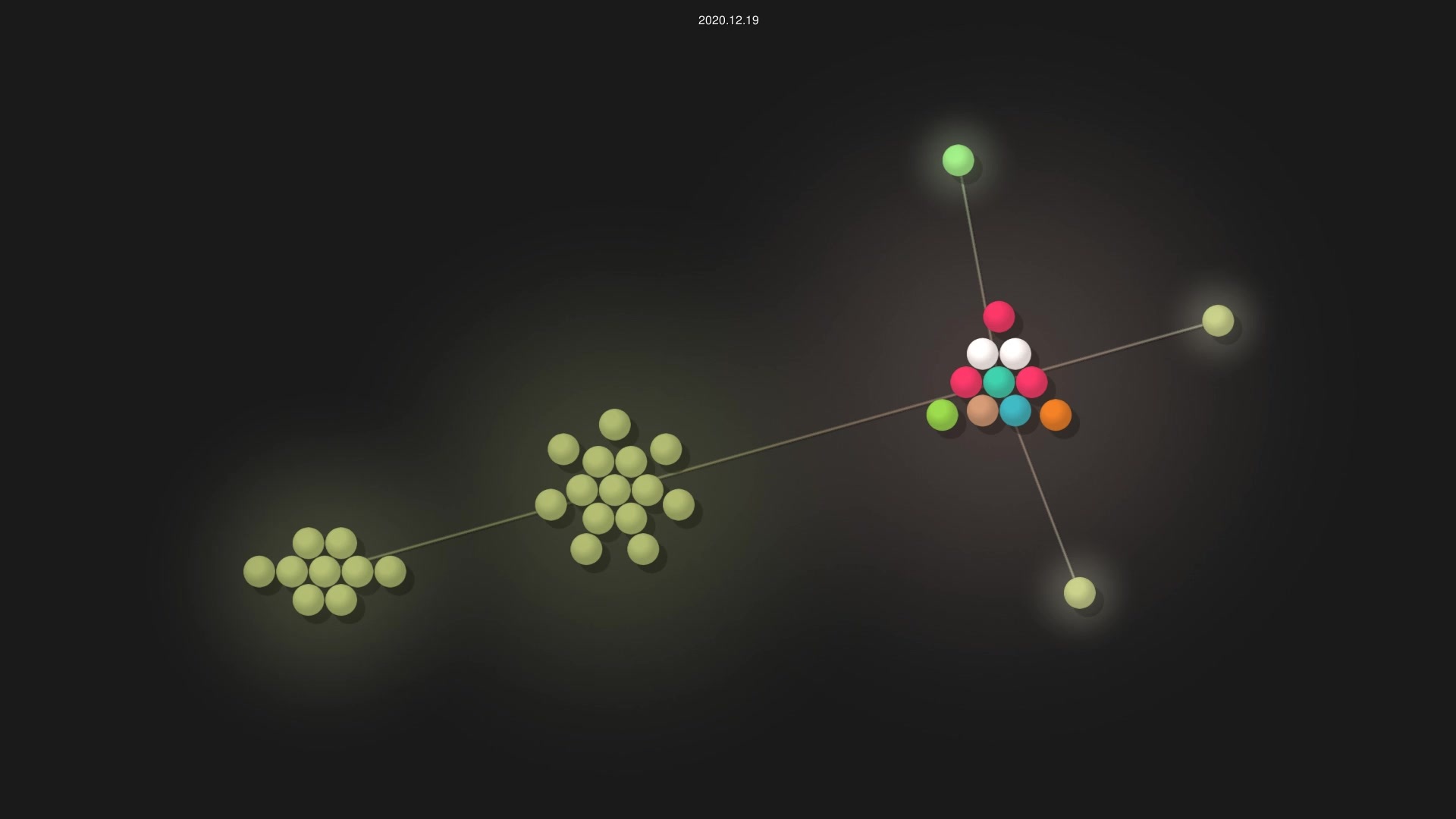 algesten/ureq source code visualization