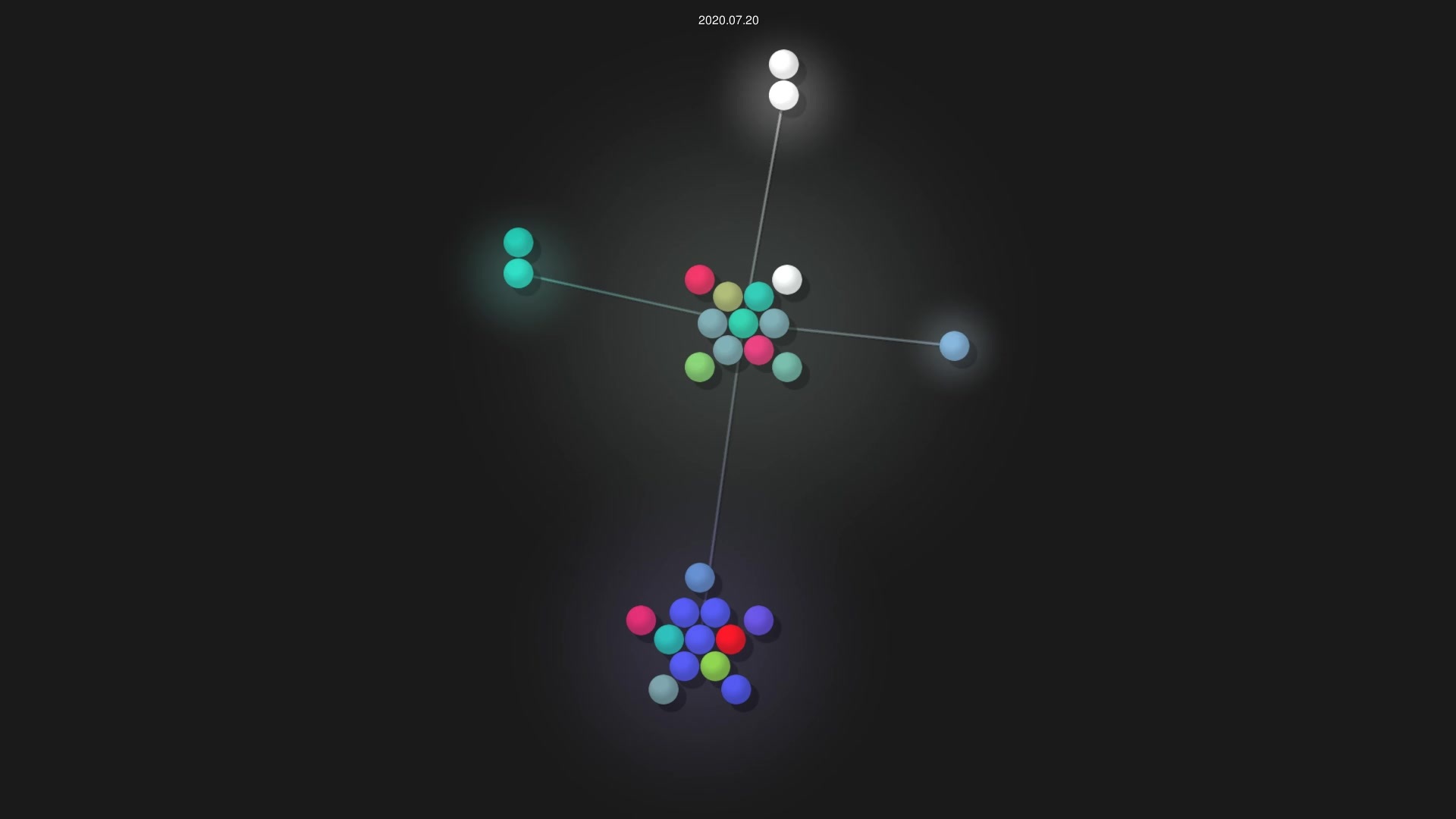 klondaiker/klondaiker.com source code visualization