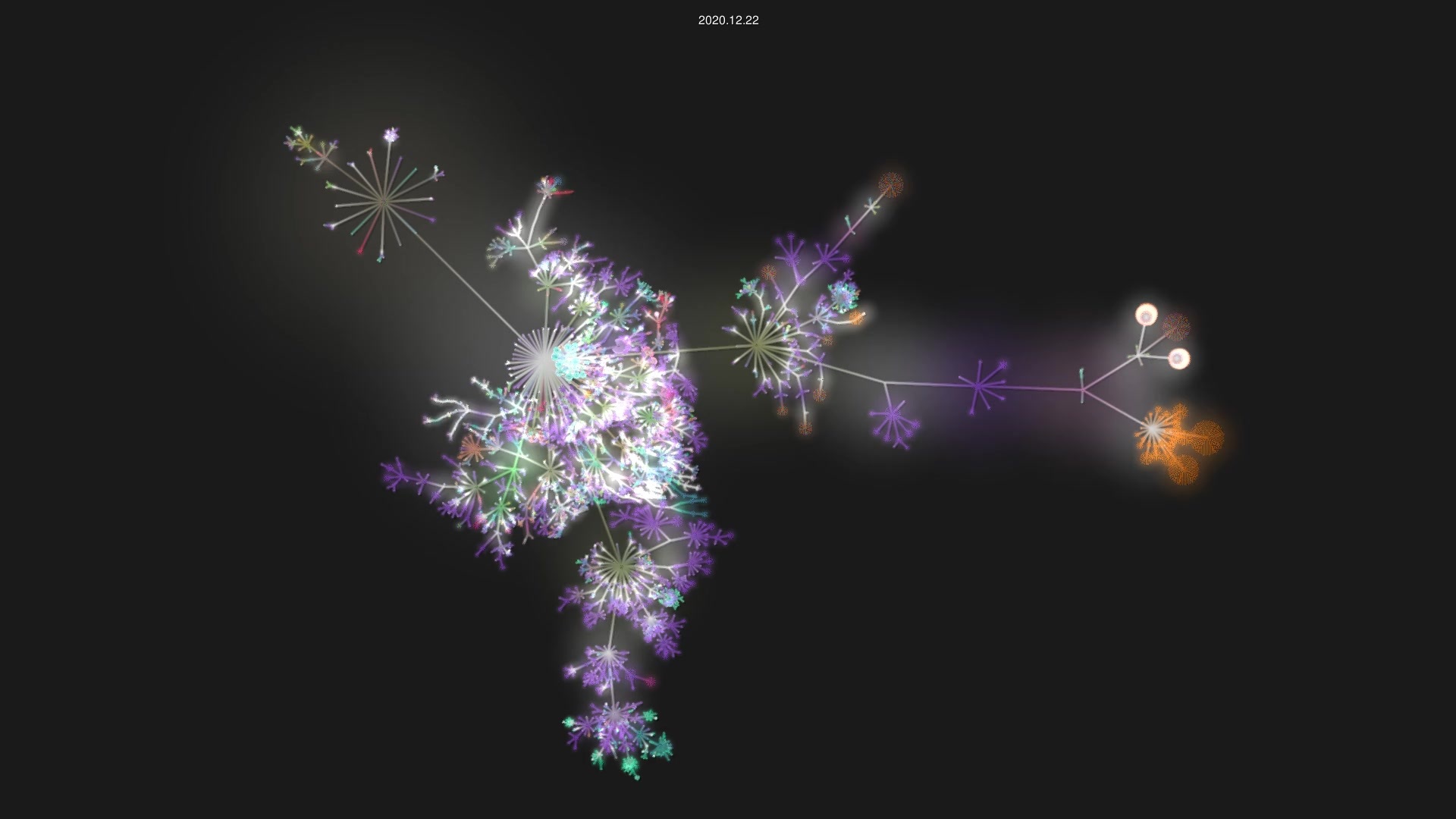 dotnet/aspnetcore source code visualization