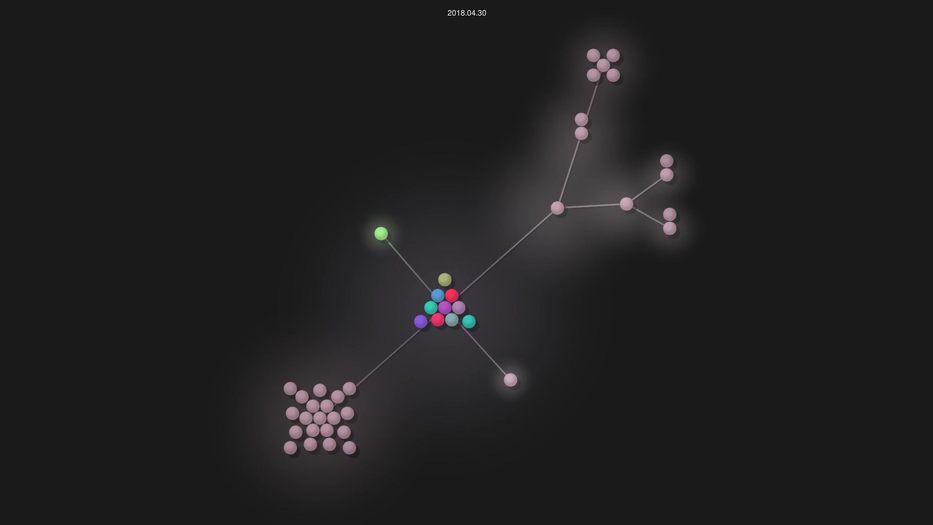 Ricardo-Marques/js-promise-middleware source code visualization