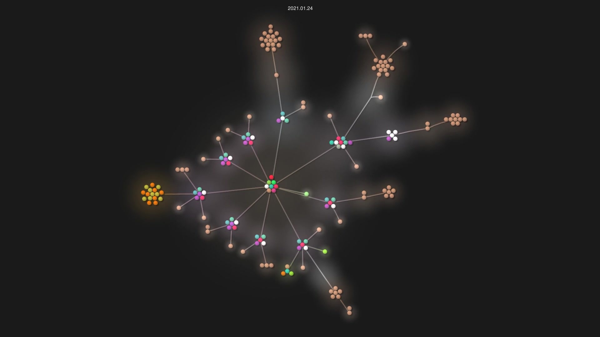 phadej/cabal-extras source code visualization