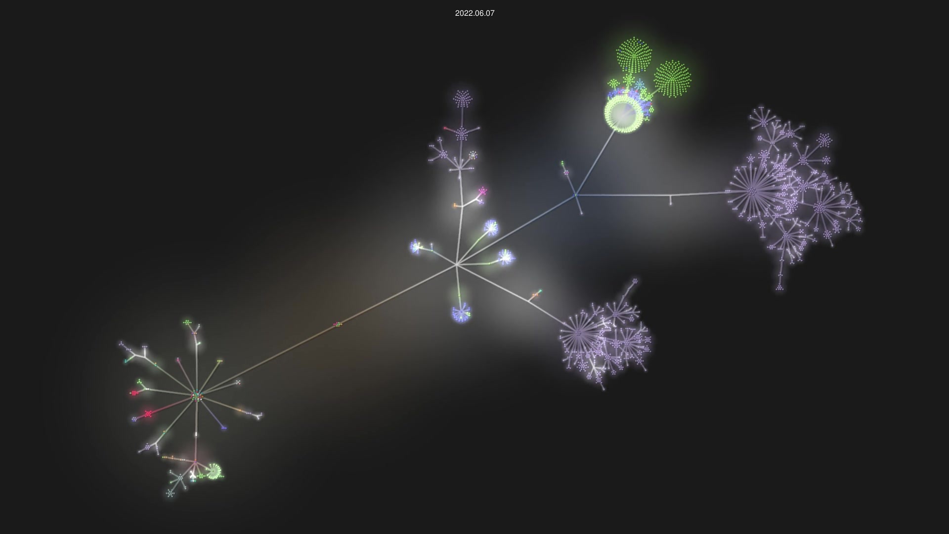 mozilla-mobile/fenix source code visualization