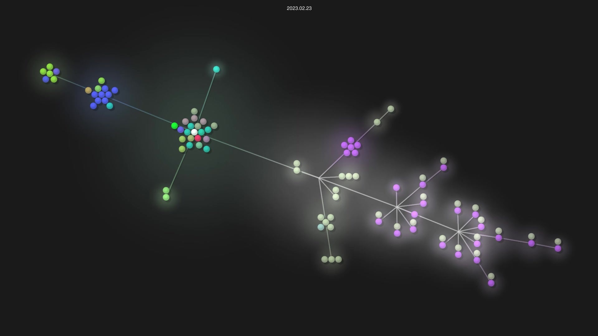 ifpeopensource/ifpeopensource.com.br source code visualization