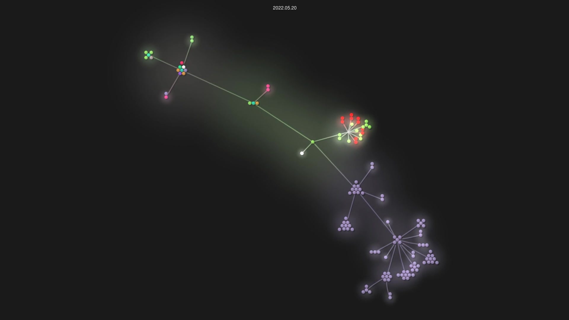 rodit/SnapMod source code visualization