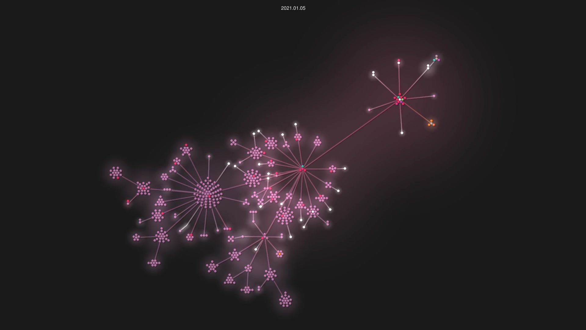 UniMath/UniMath source code visualization
