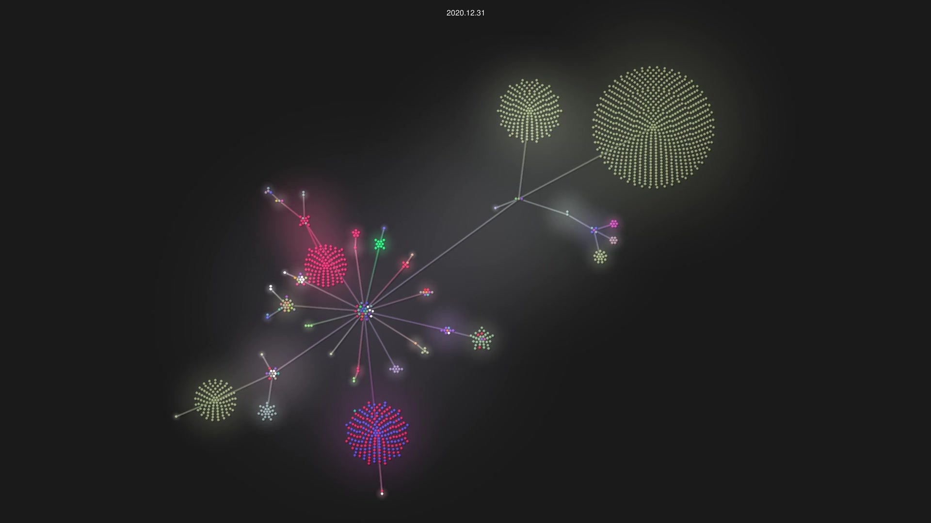 fish-shell/fish-shell source code visualization