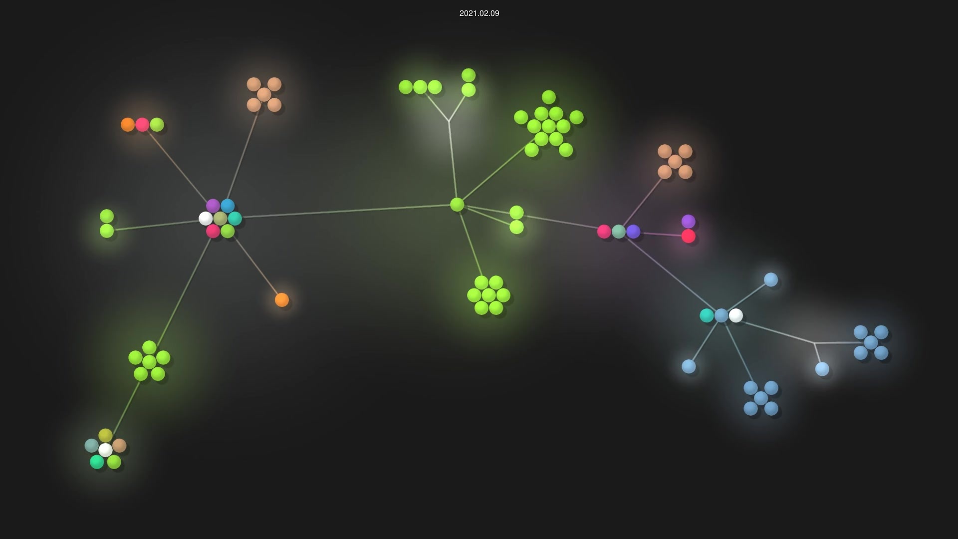 chuahou/conf.nix source code visualization